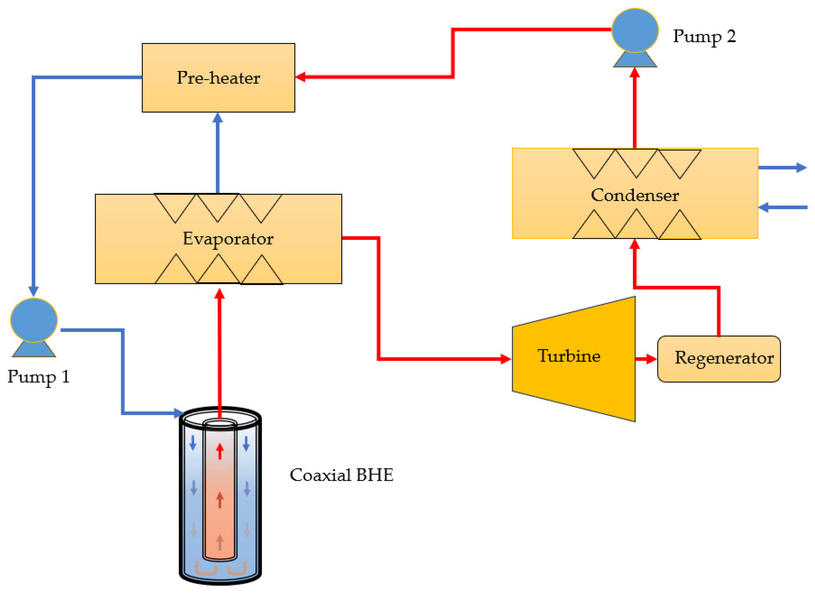 Energies 17 03466 g002