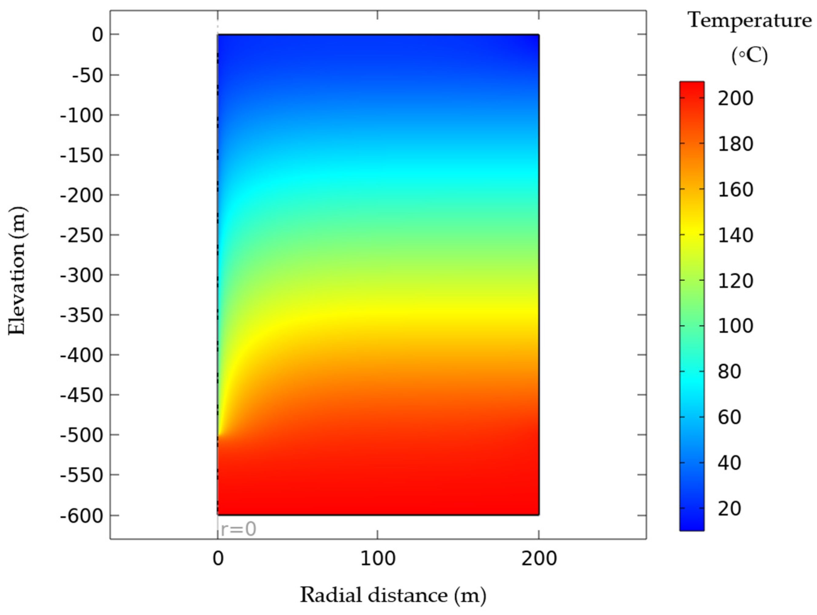 Energies 17 03466 g004
