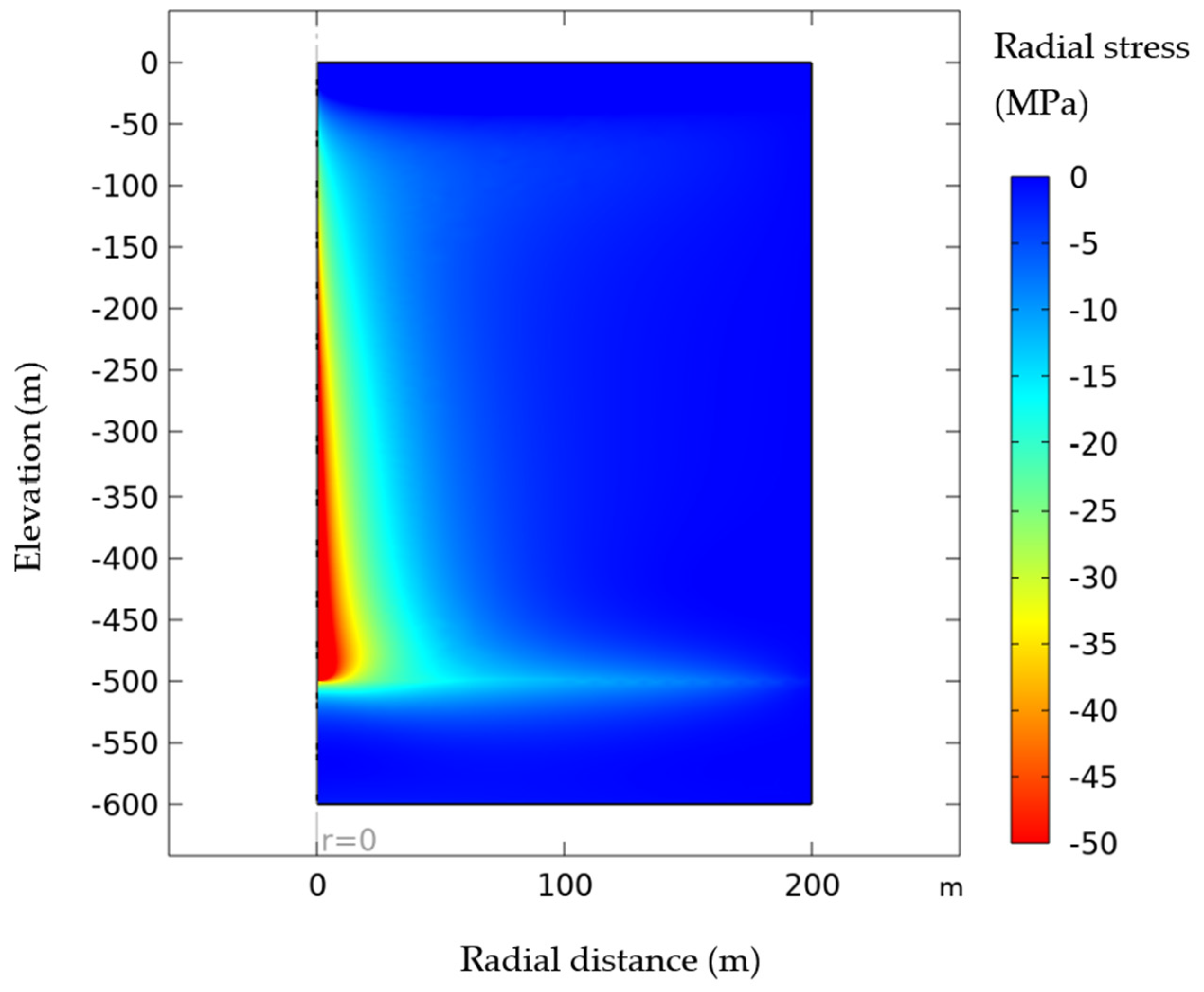 Energies 17 03466 g005