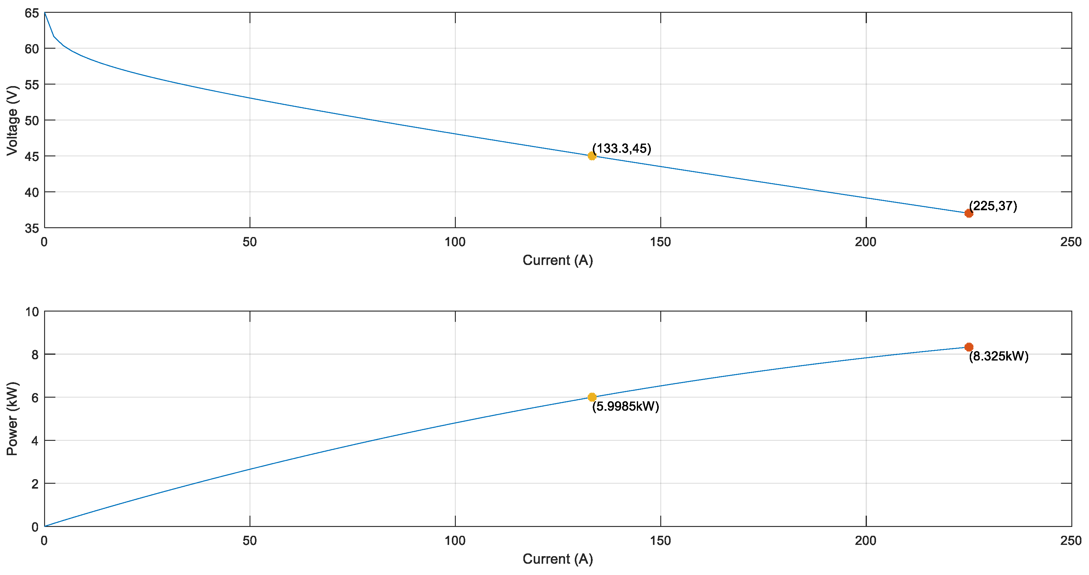 Energies 17 03470 g015