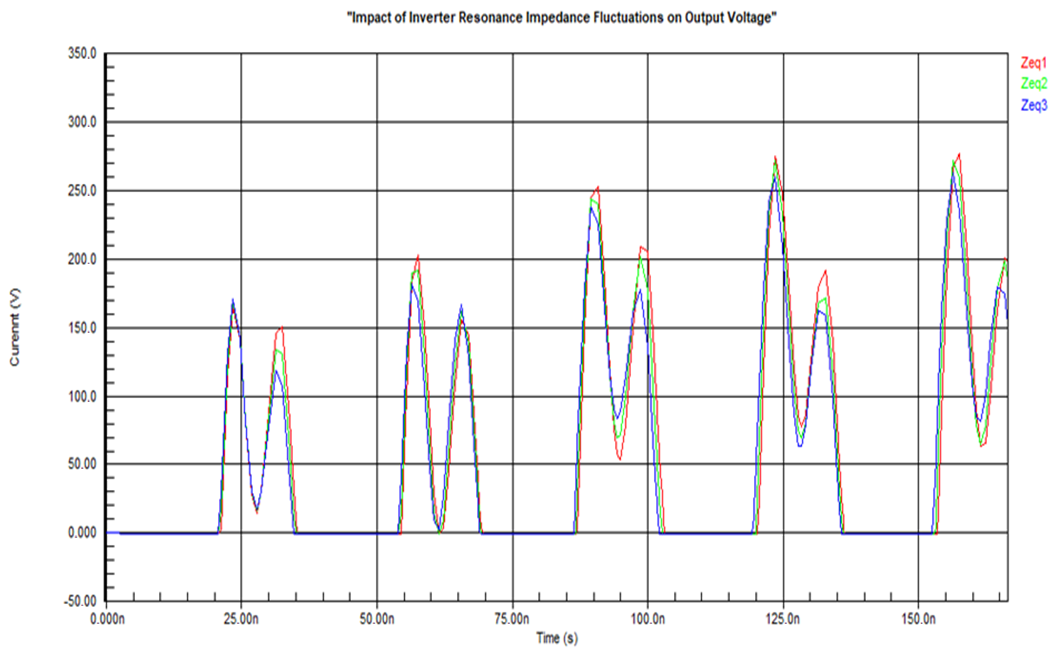 Energies 17 03470 g020