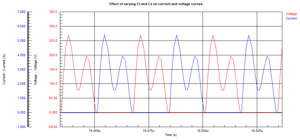 Energies 17 03470 g022