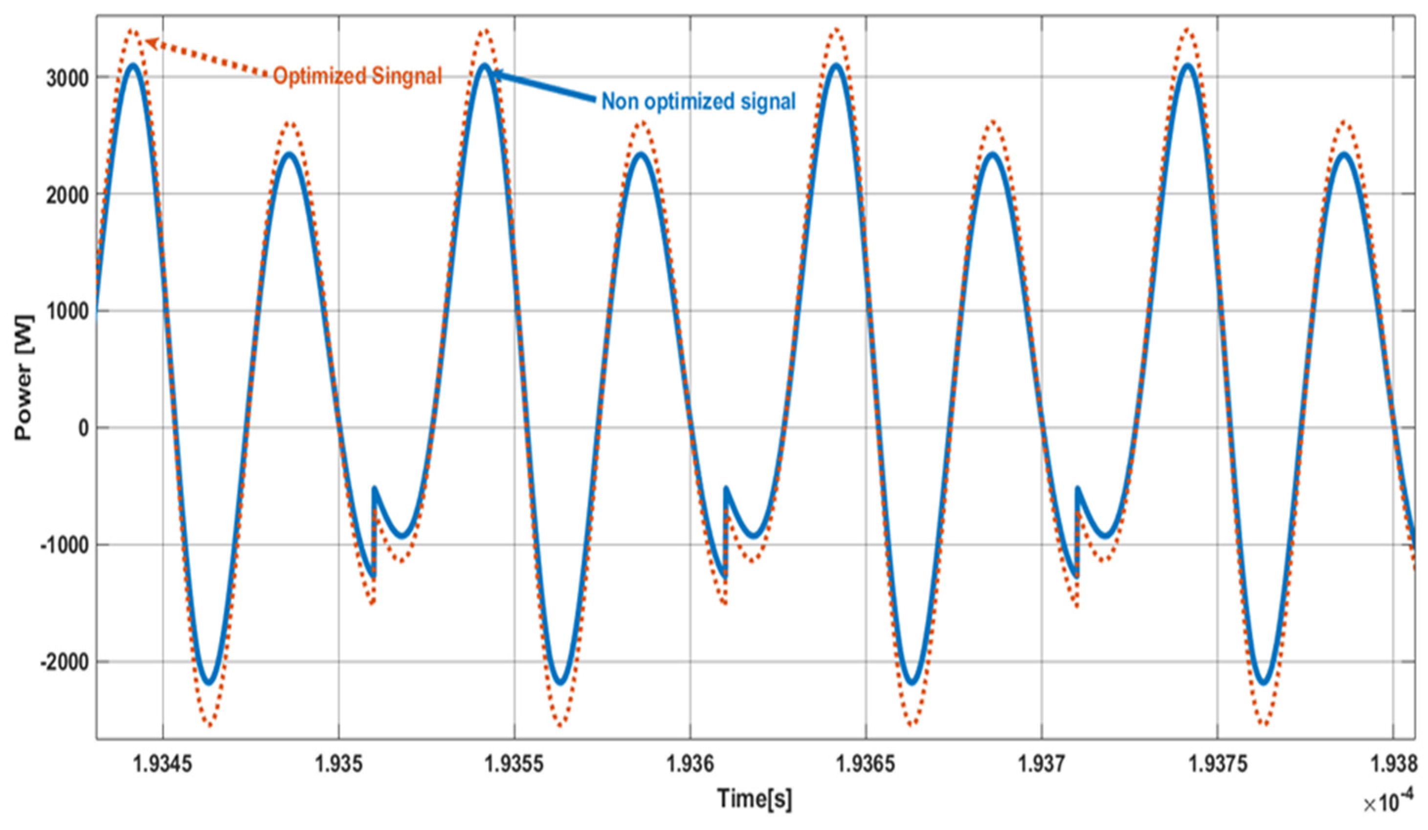 Energies 17 03470 g023
