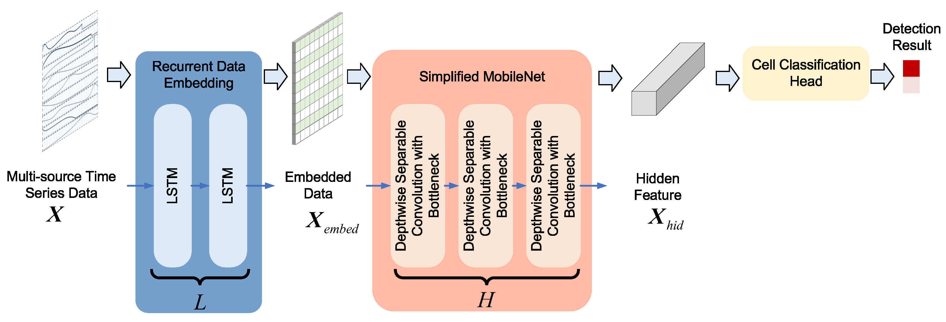 Energies 17 03472 g001