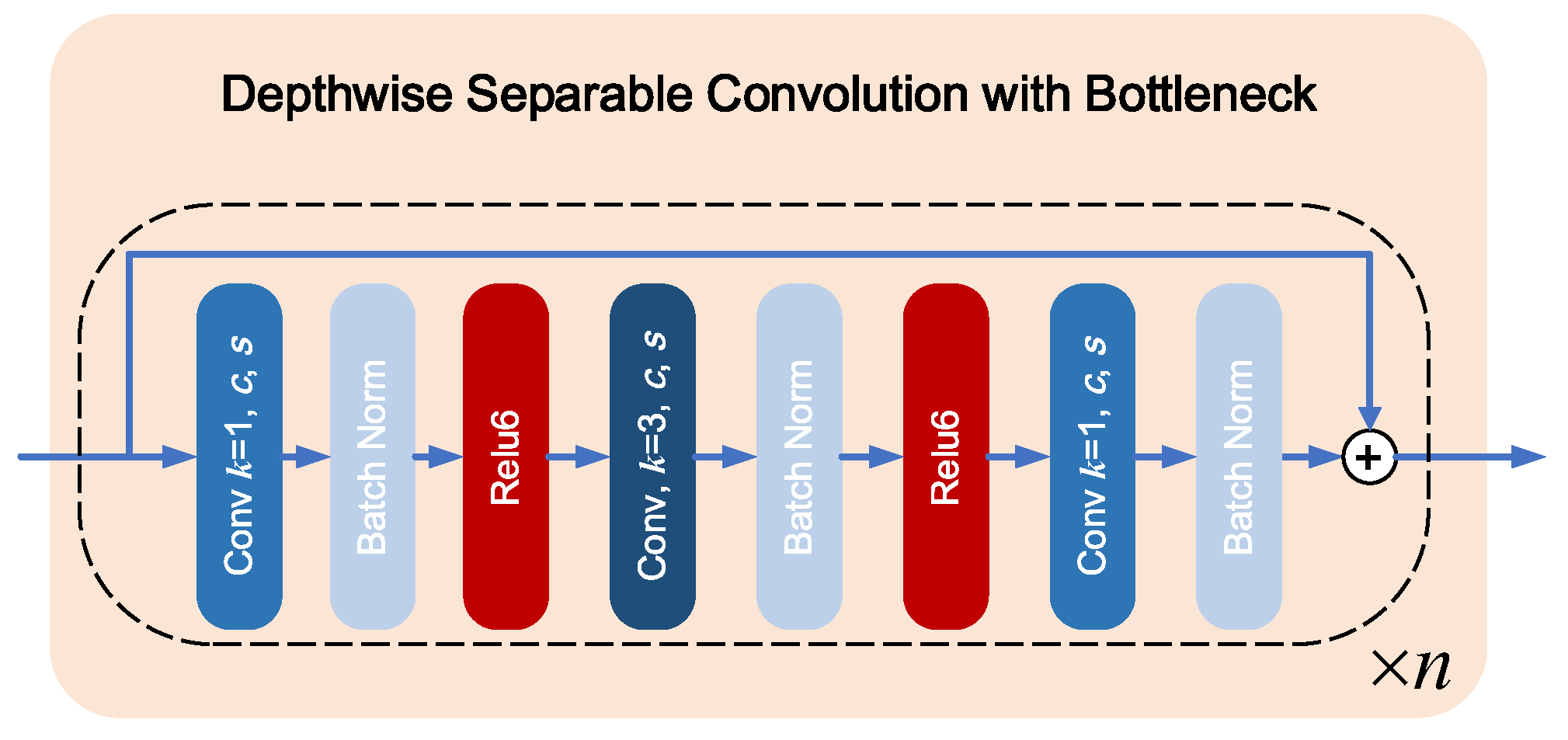 Energies 17 03472 g004