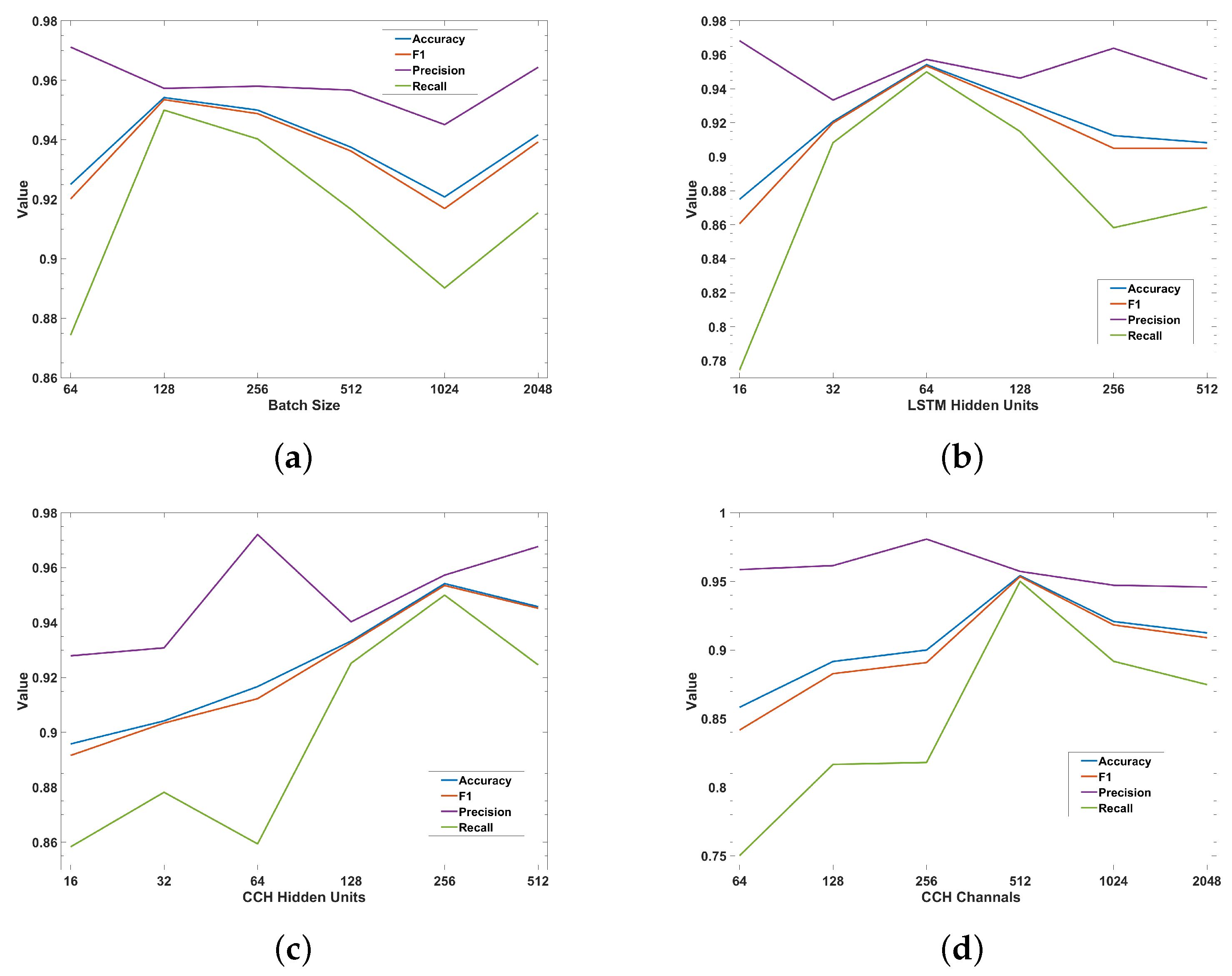 Energies 17 03472 g006