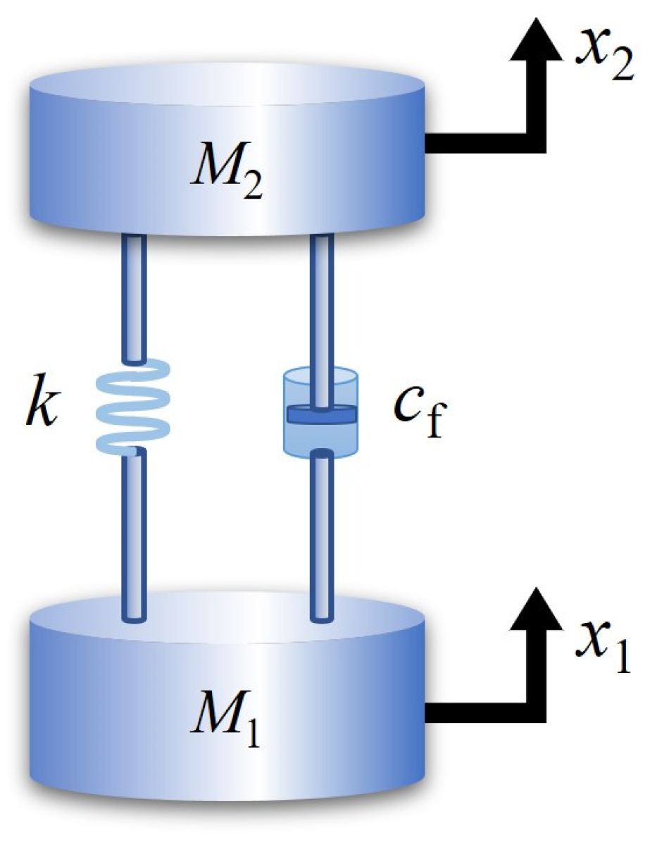 Energies 17 03475 g002