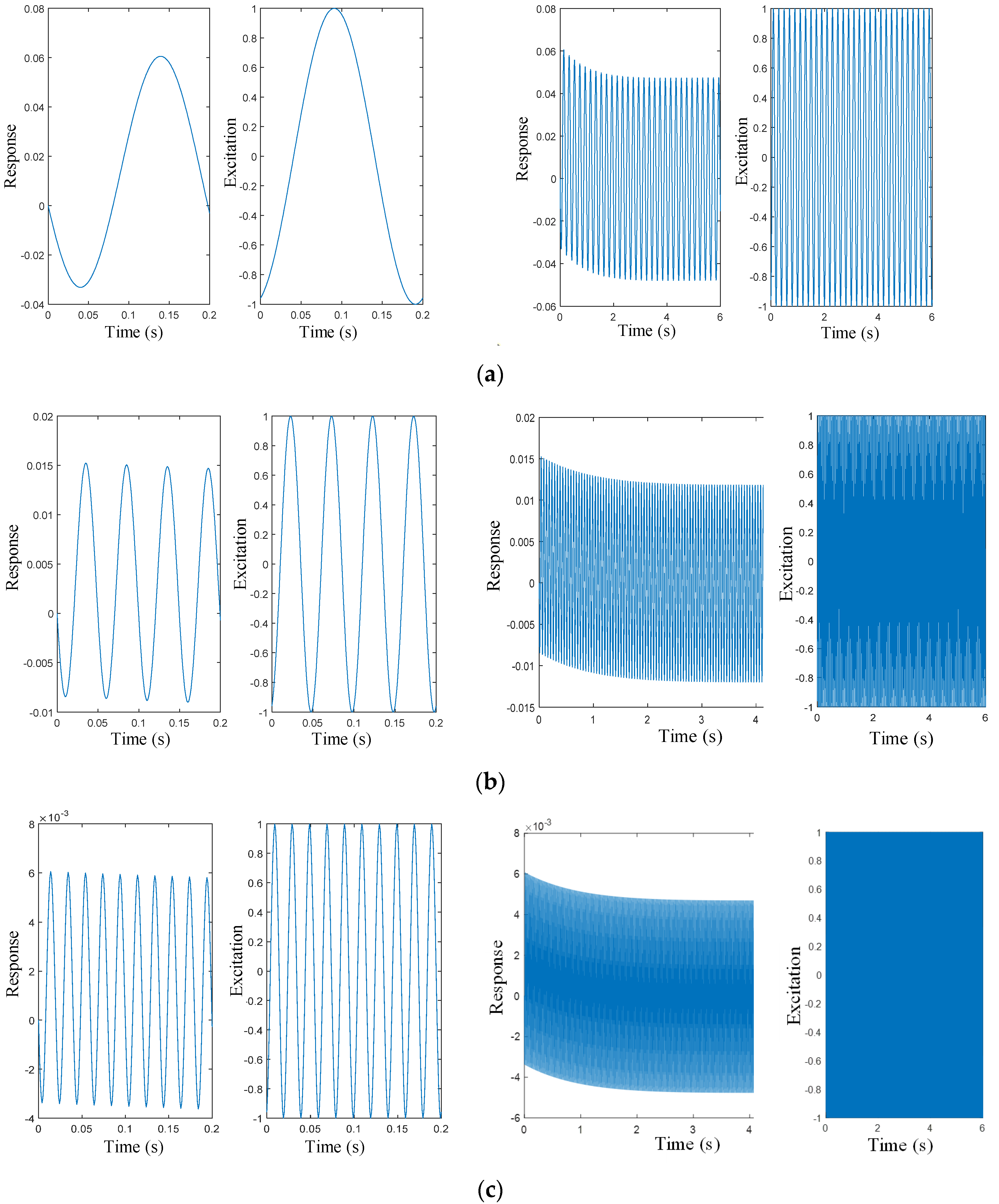 Energies 17 03475 g005