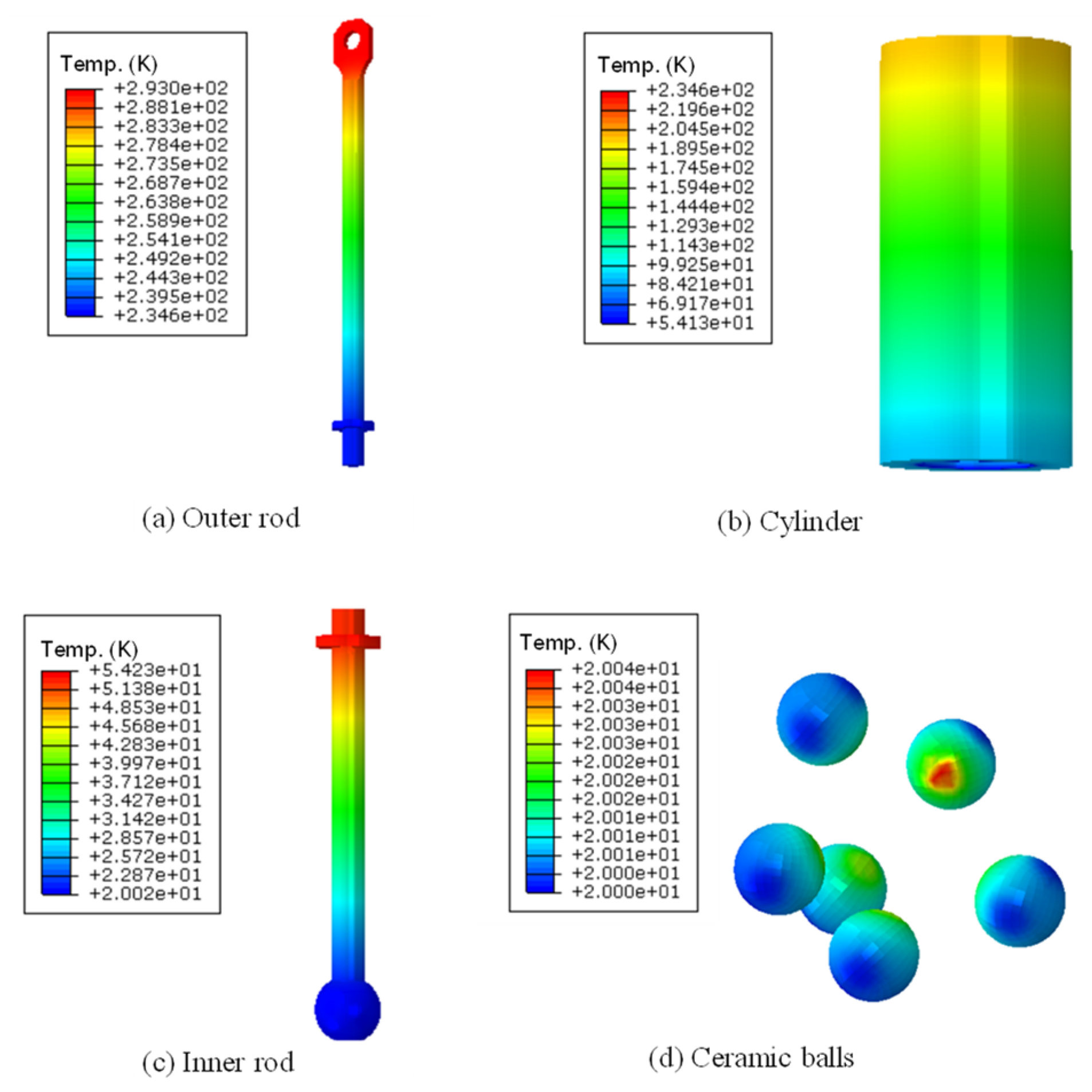 Energies 17 03475 g010