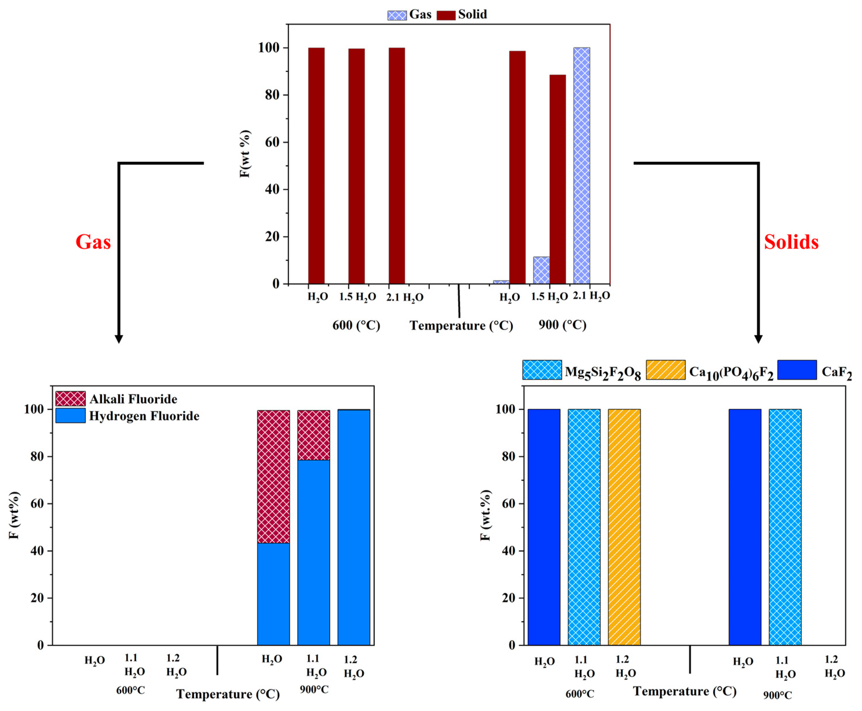 Energies 17 03476 g003