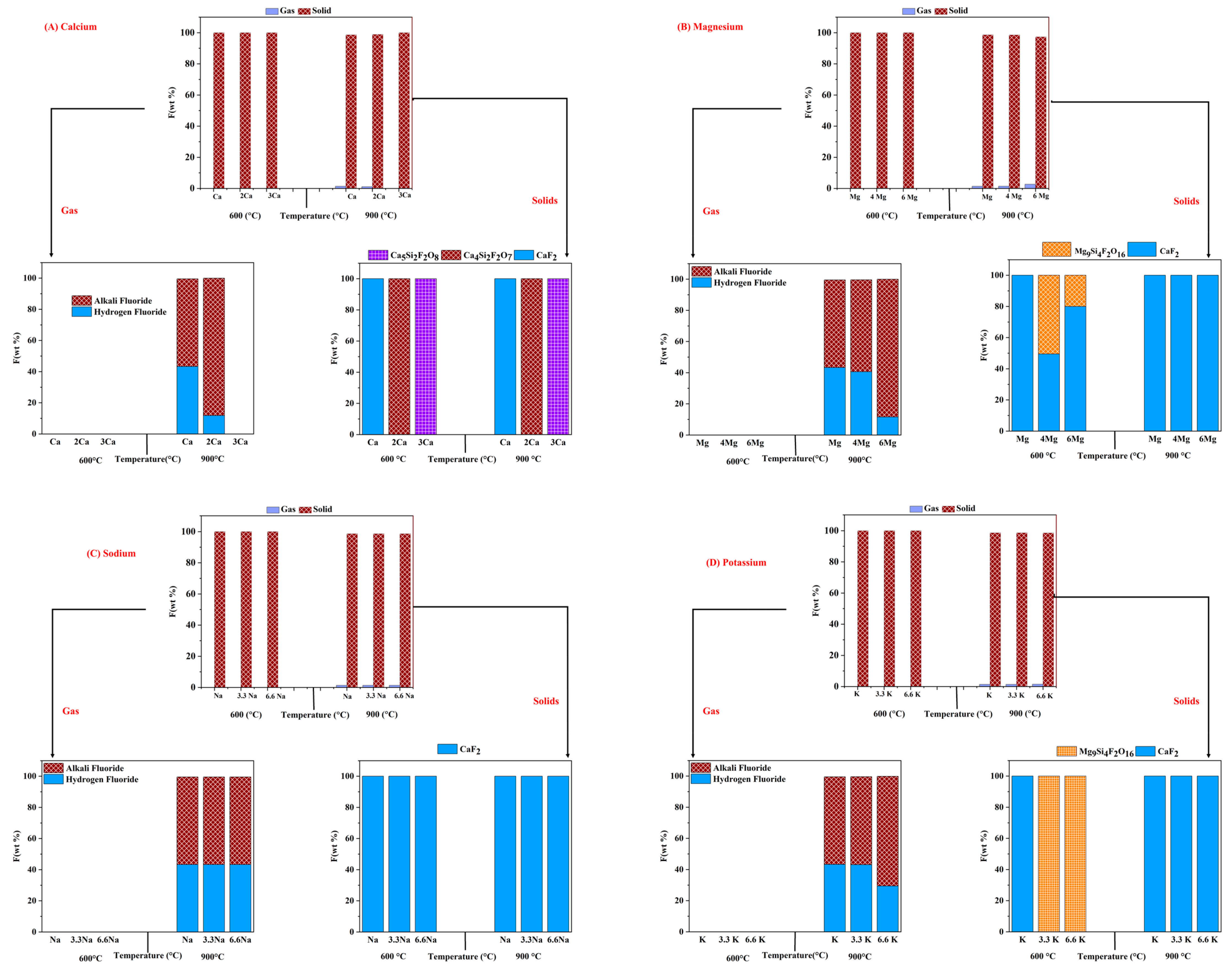 Energies 17 03476 g004