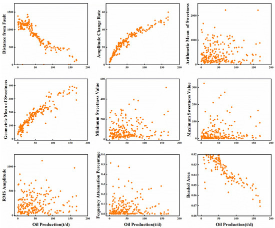 Energies 17 03482 g003