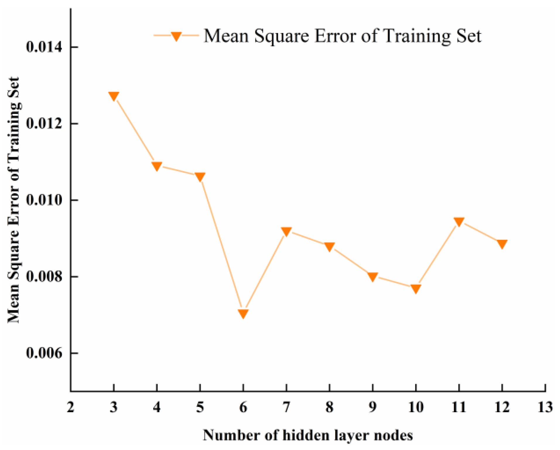 Energies 17 03482 g005