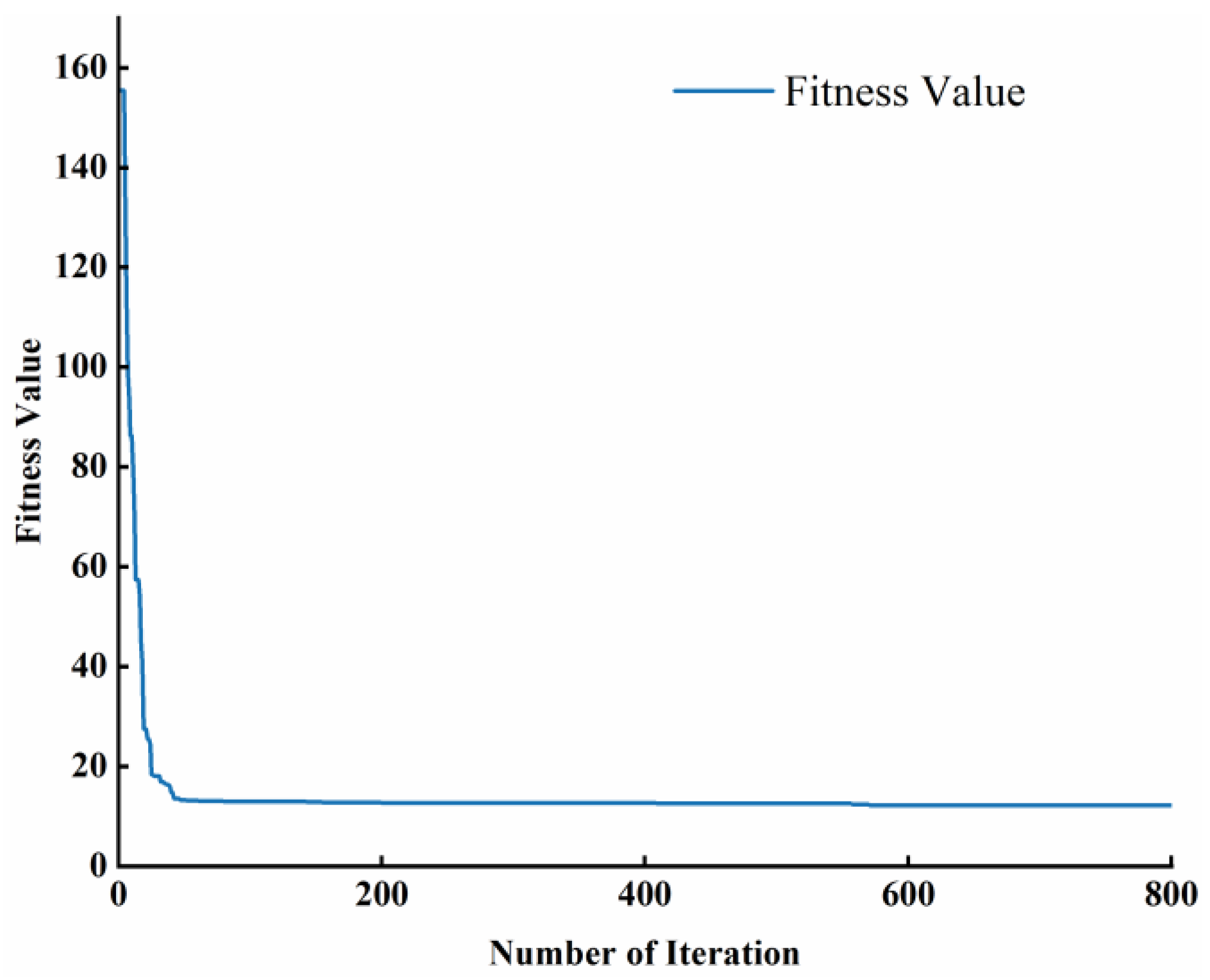 Energies 17 03482 g006