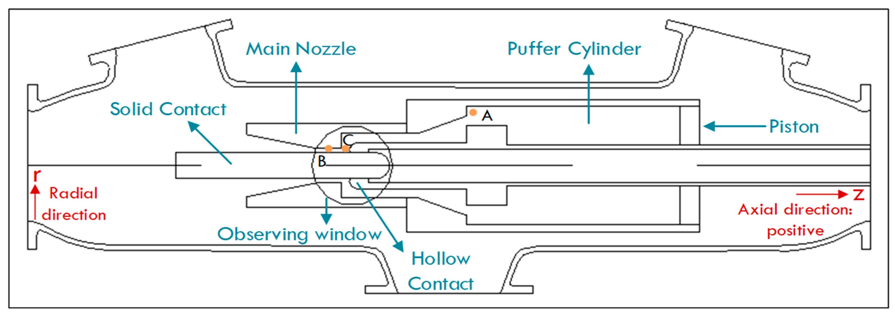 Energies 17 03485 g002