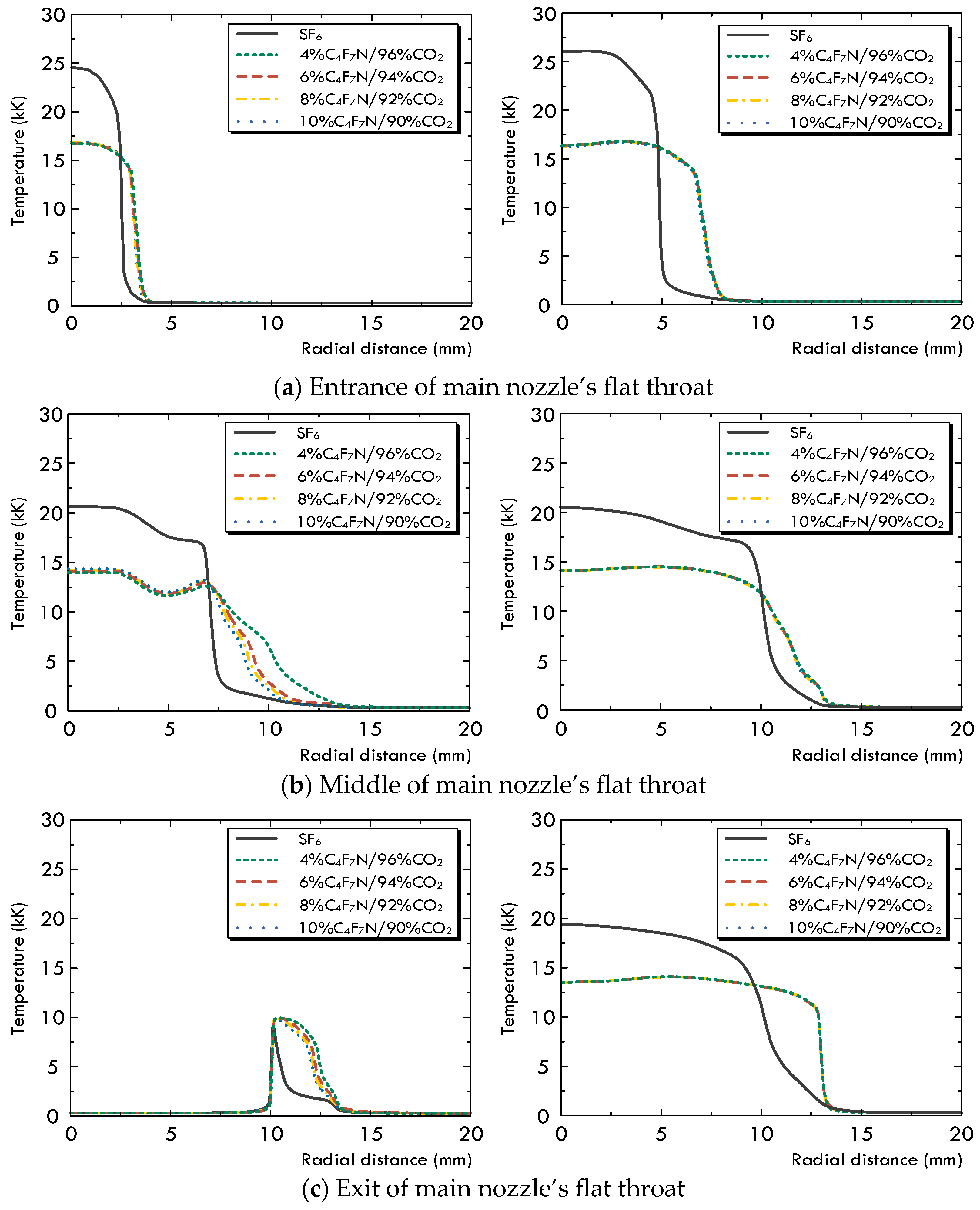 Energies 17 03485 g007