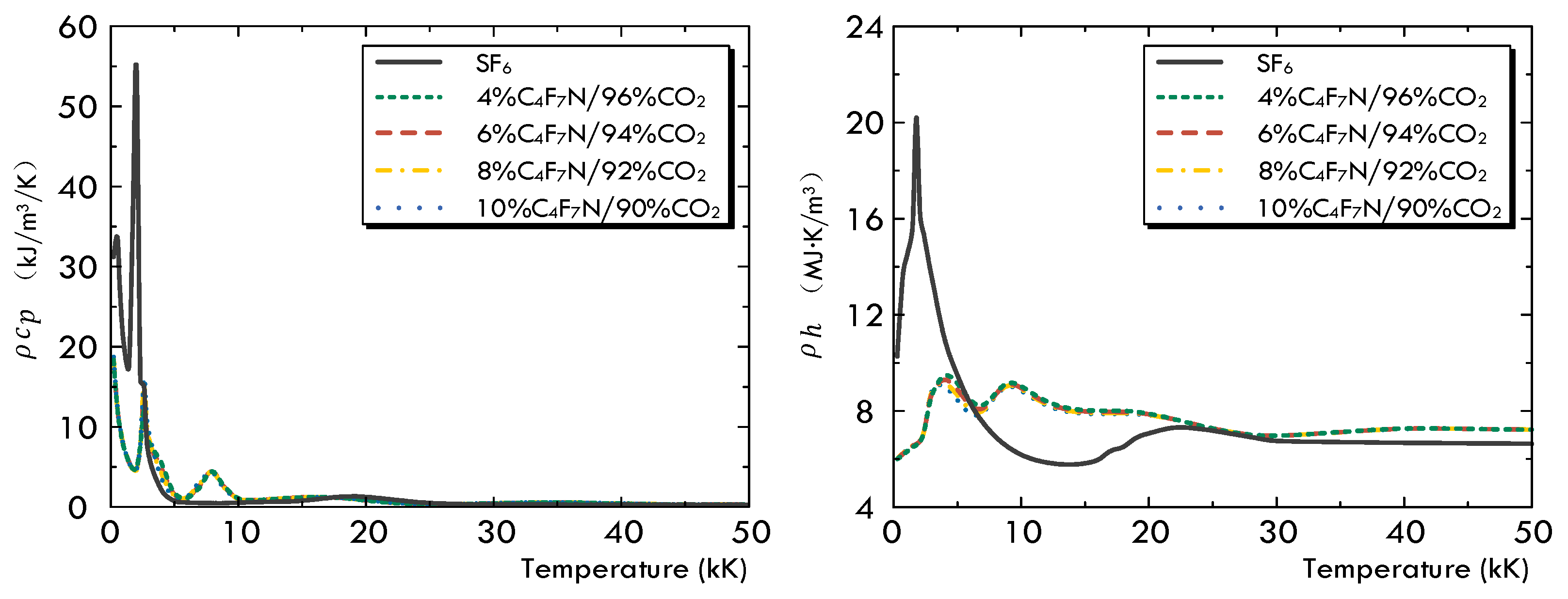 Energies 17 03485 g008