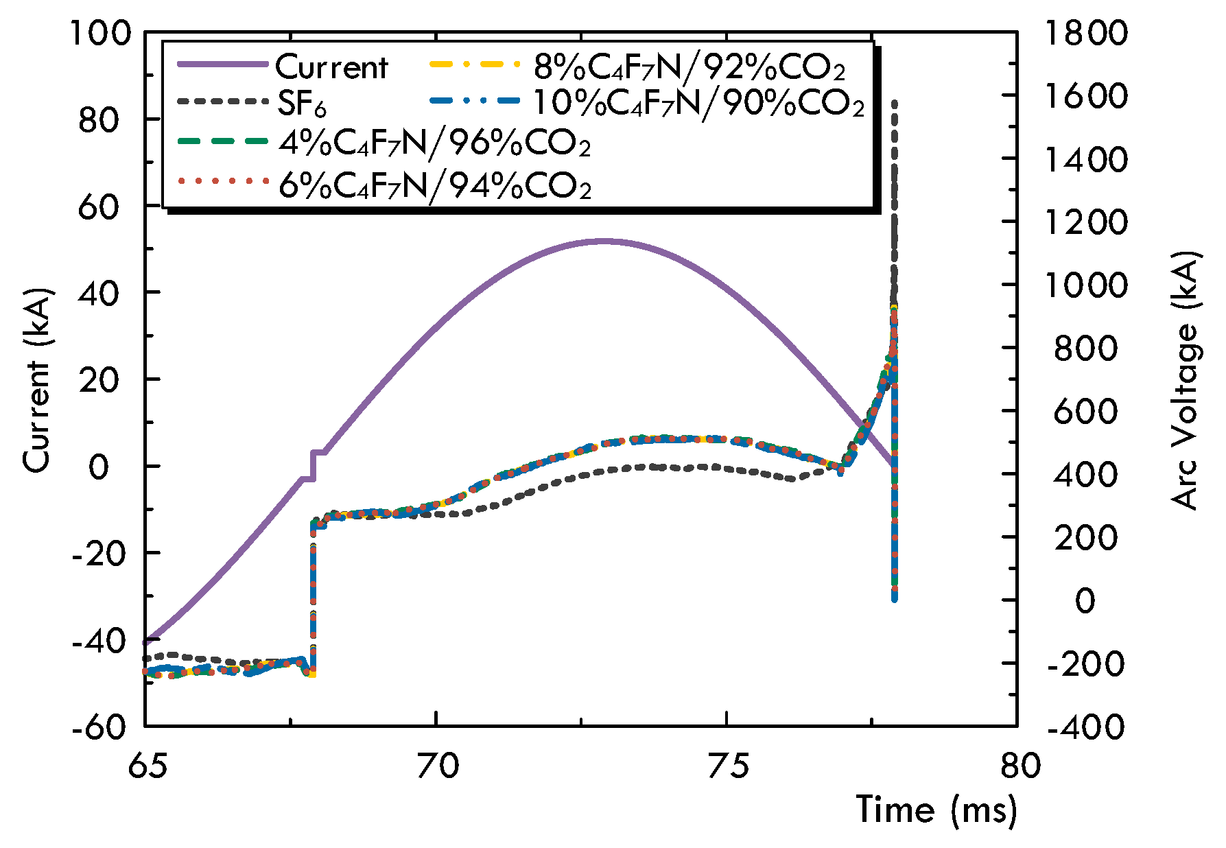Energies 17 03485 g013