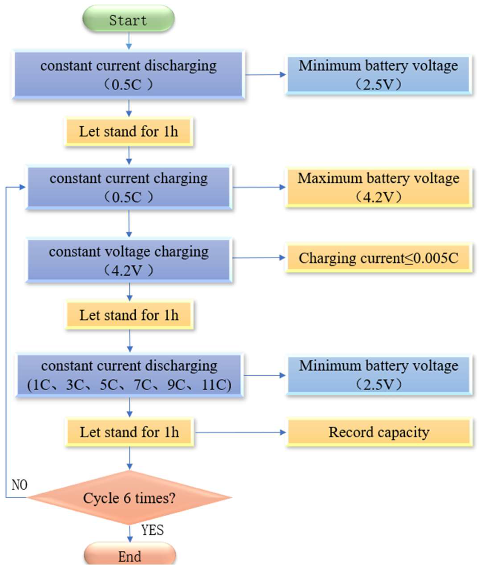 Energies 17 03488 g003