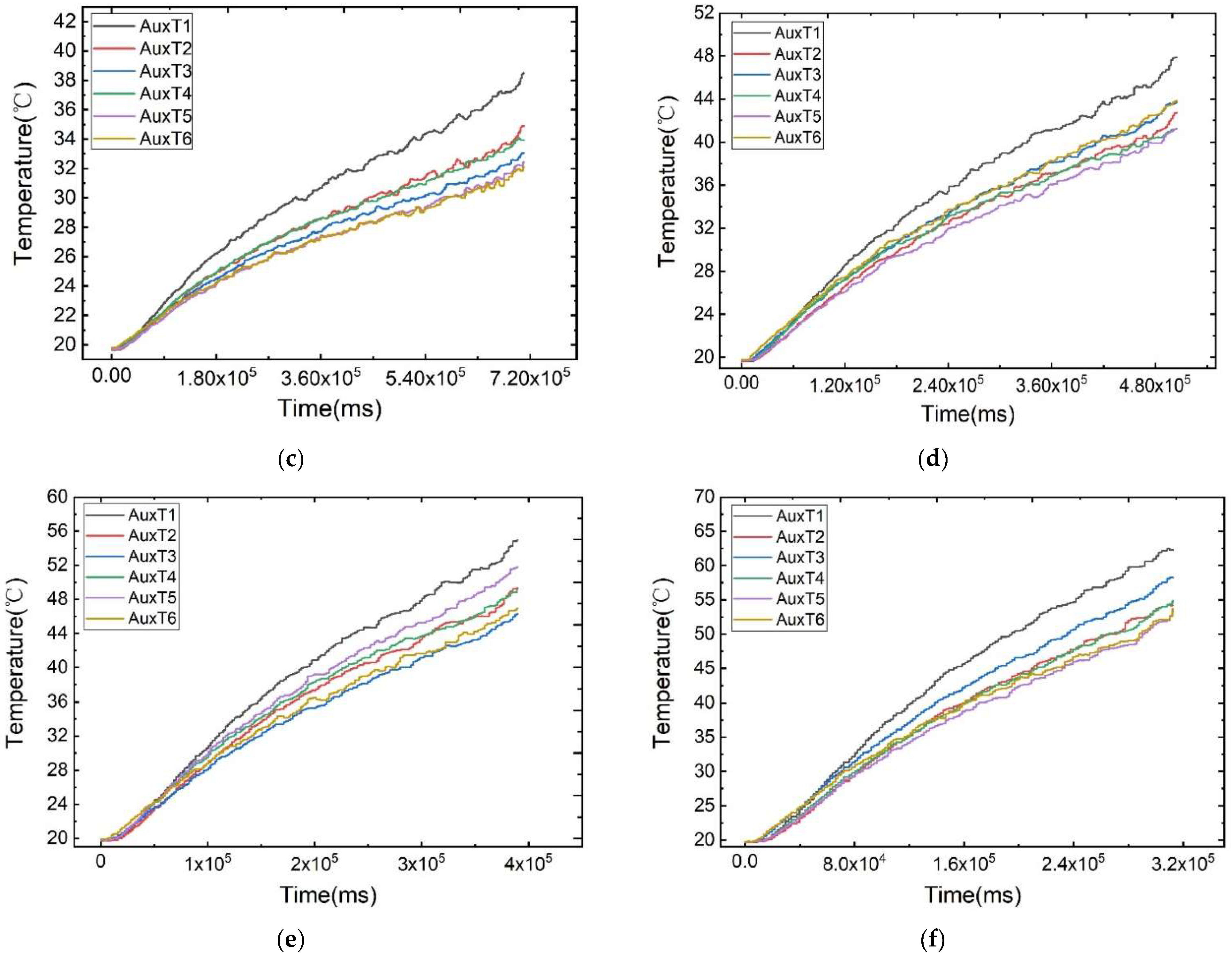 Energies 17 03488 g006b