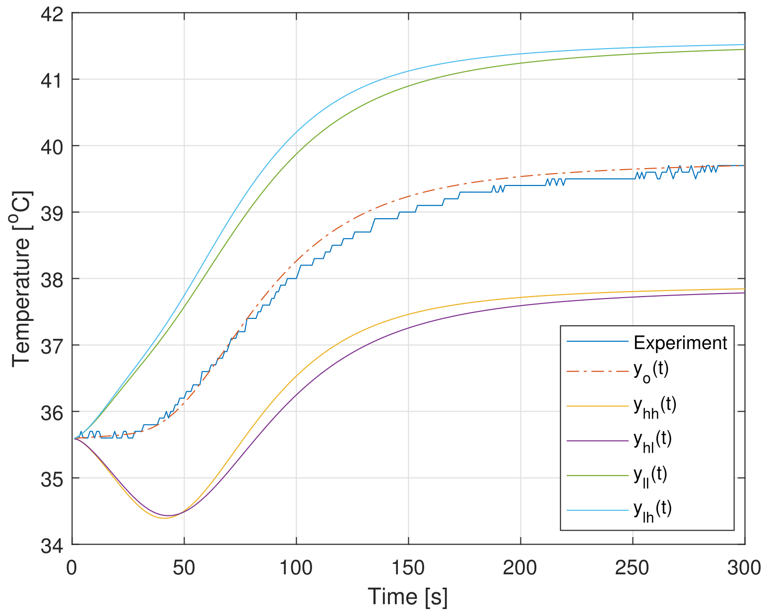 Energies 17 03490 g006b