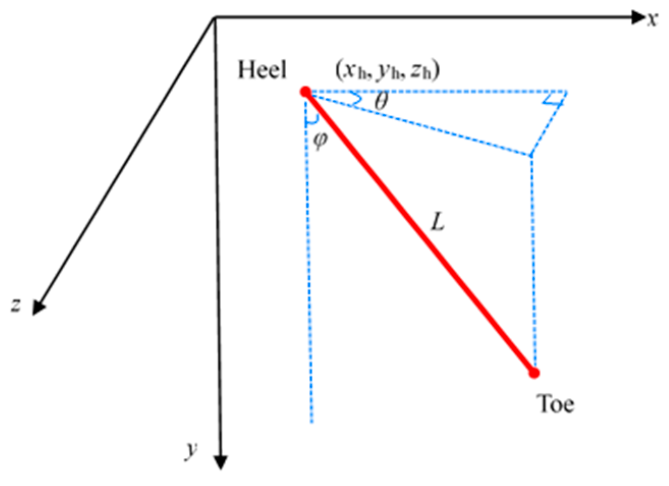 Energies 17 03492 g001 Energies 17 03492 g001