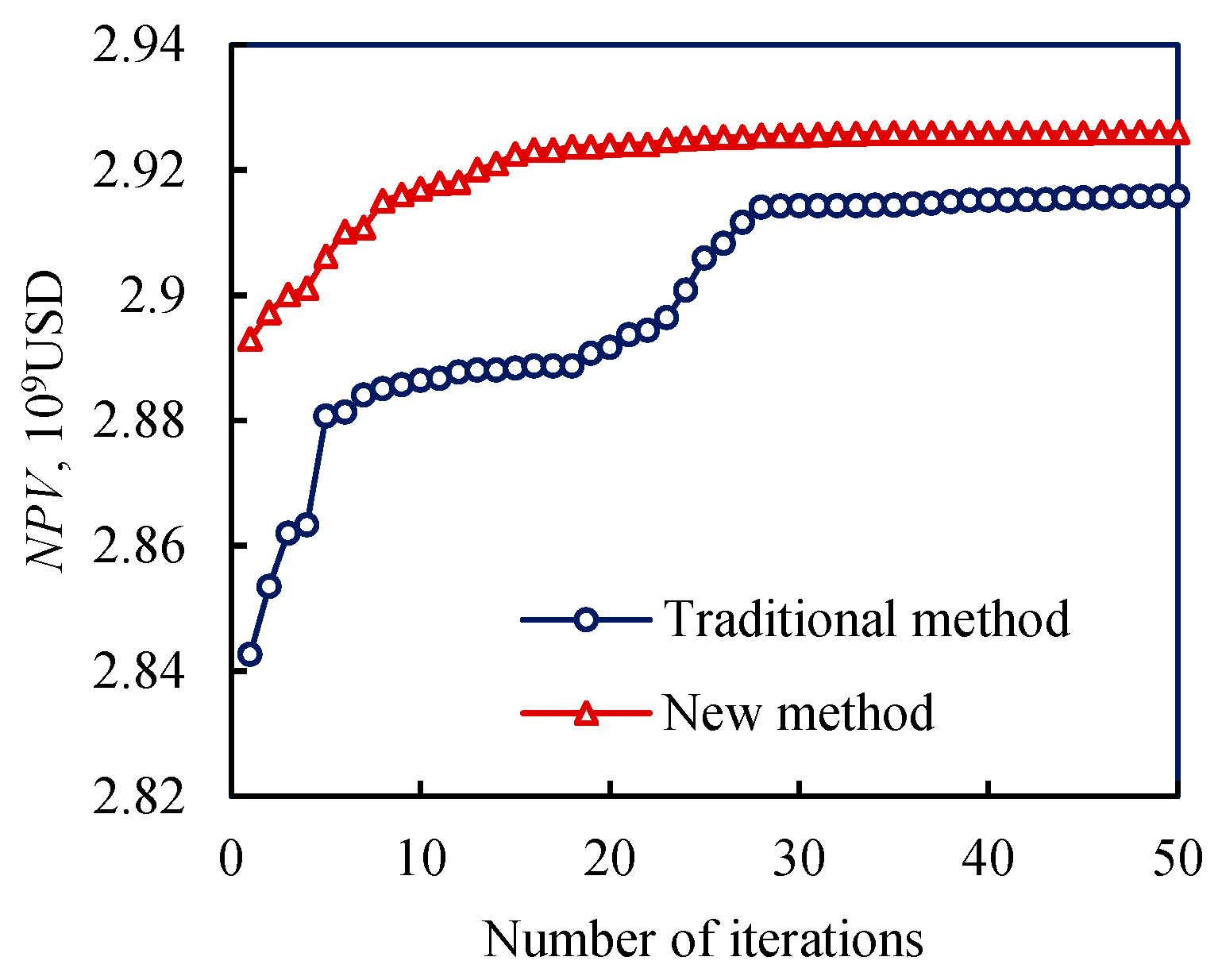 Energies 17 03492 g007 Energies 17 03492 g007