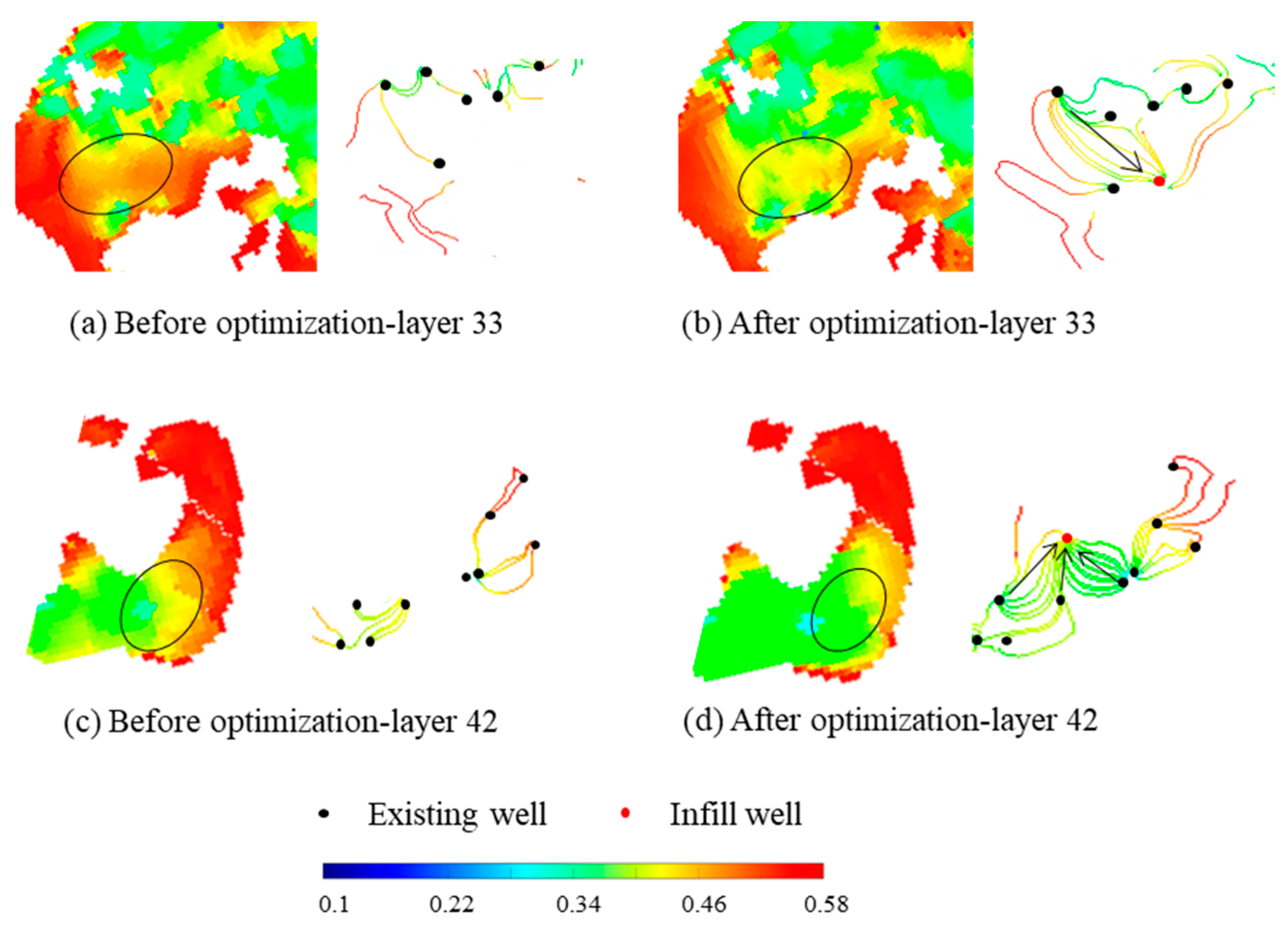 Energies 17 03492 g009 Energies 17 03492 g009