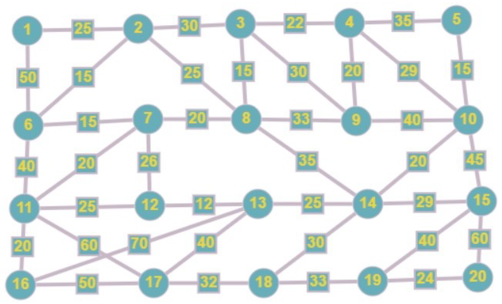 Energies 17 03493 g003