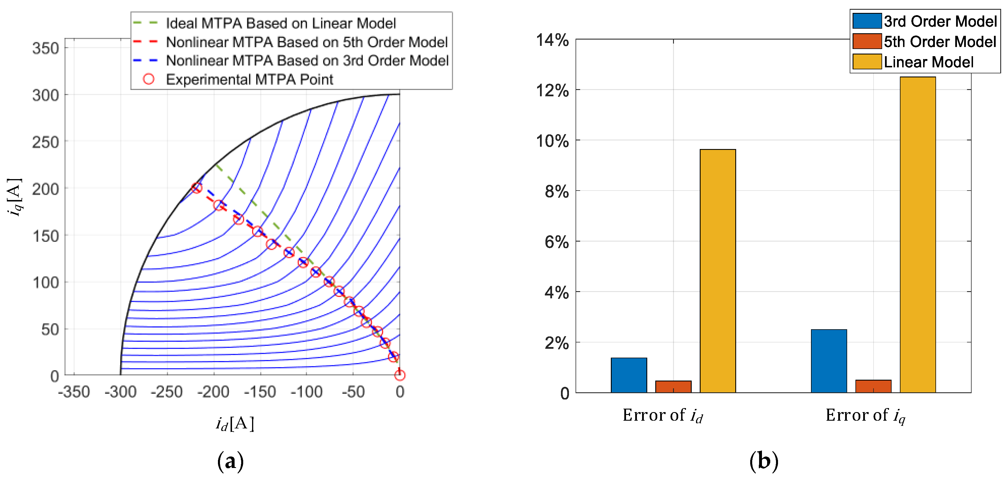 Energies 17 03494 g002