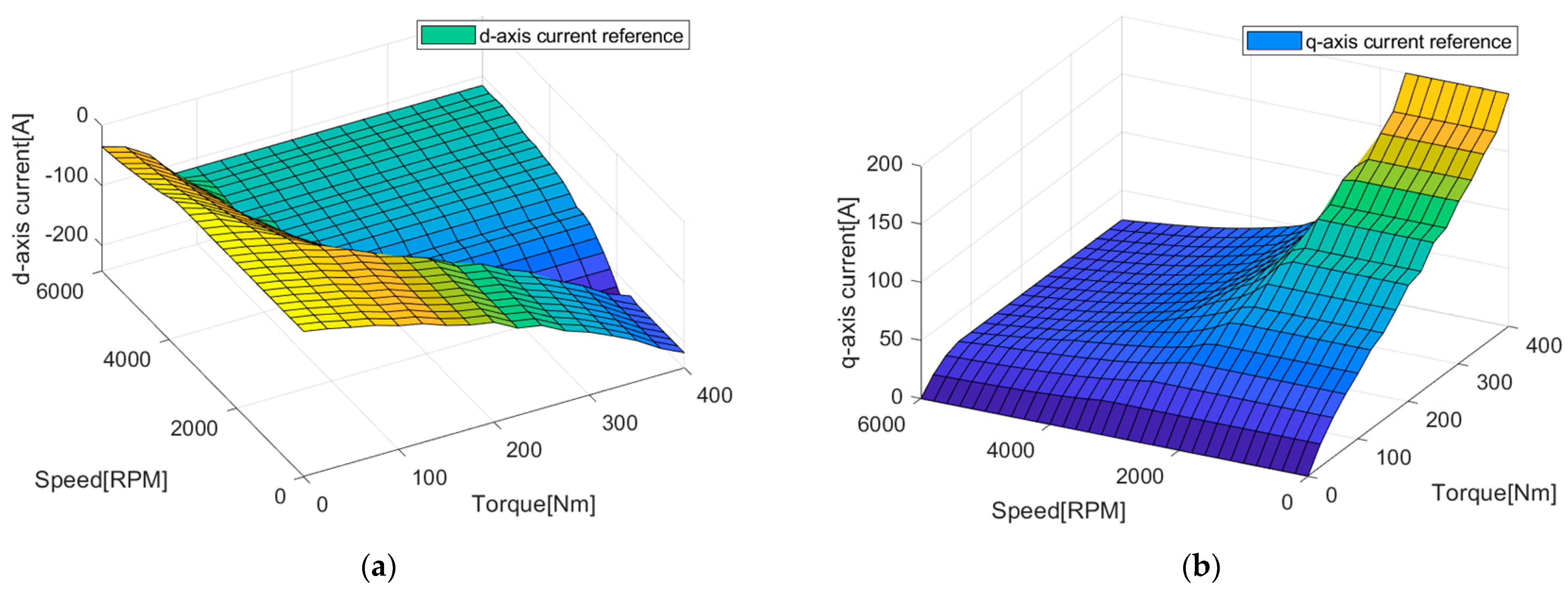 Energies 17 03494 g004