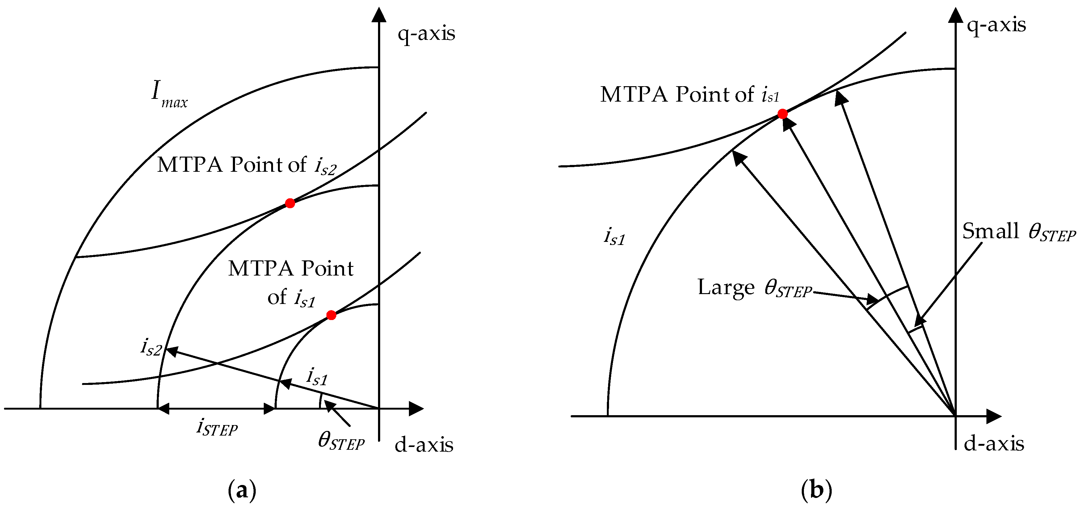 Energies 17 03494 g011