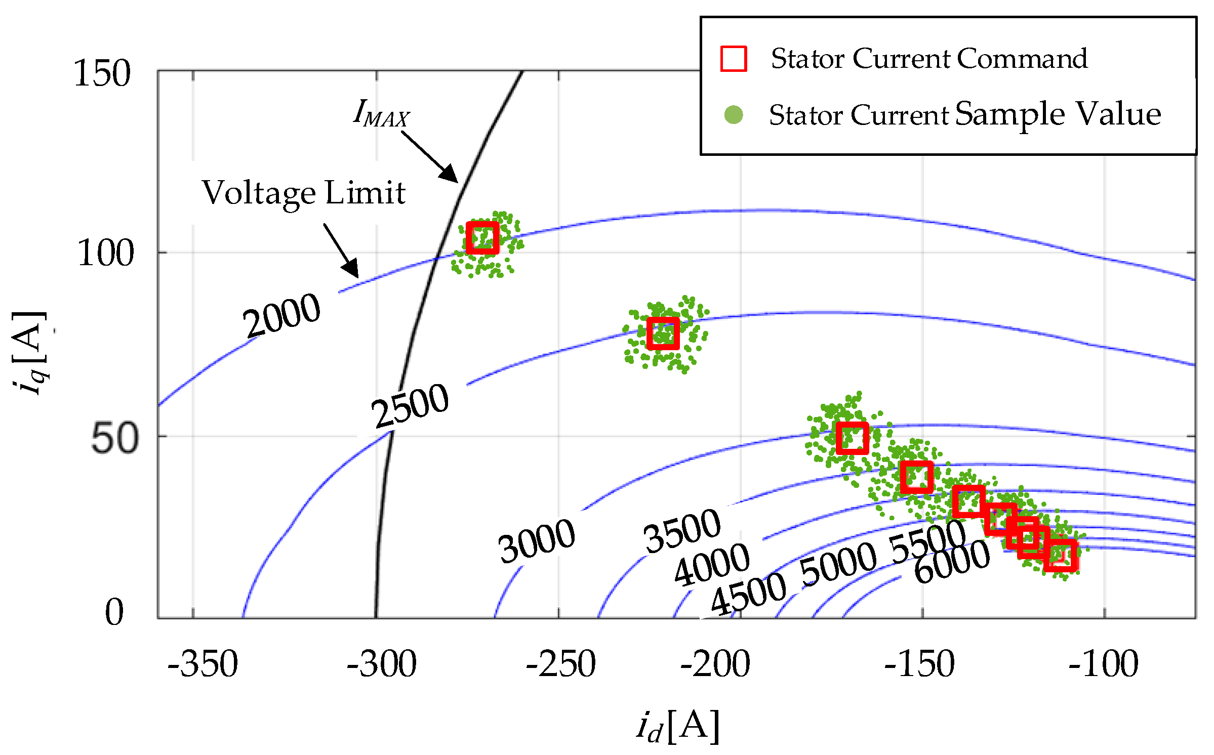Energies 17 03494 g019