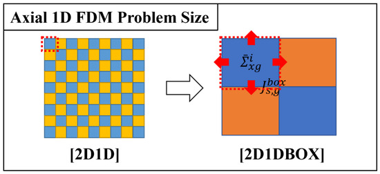 Energies 17 03498 g004