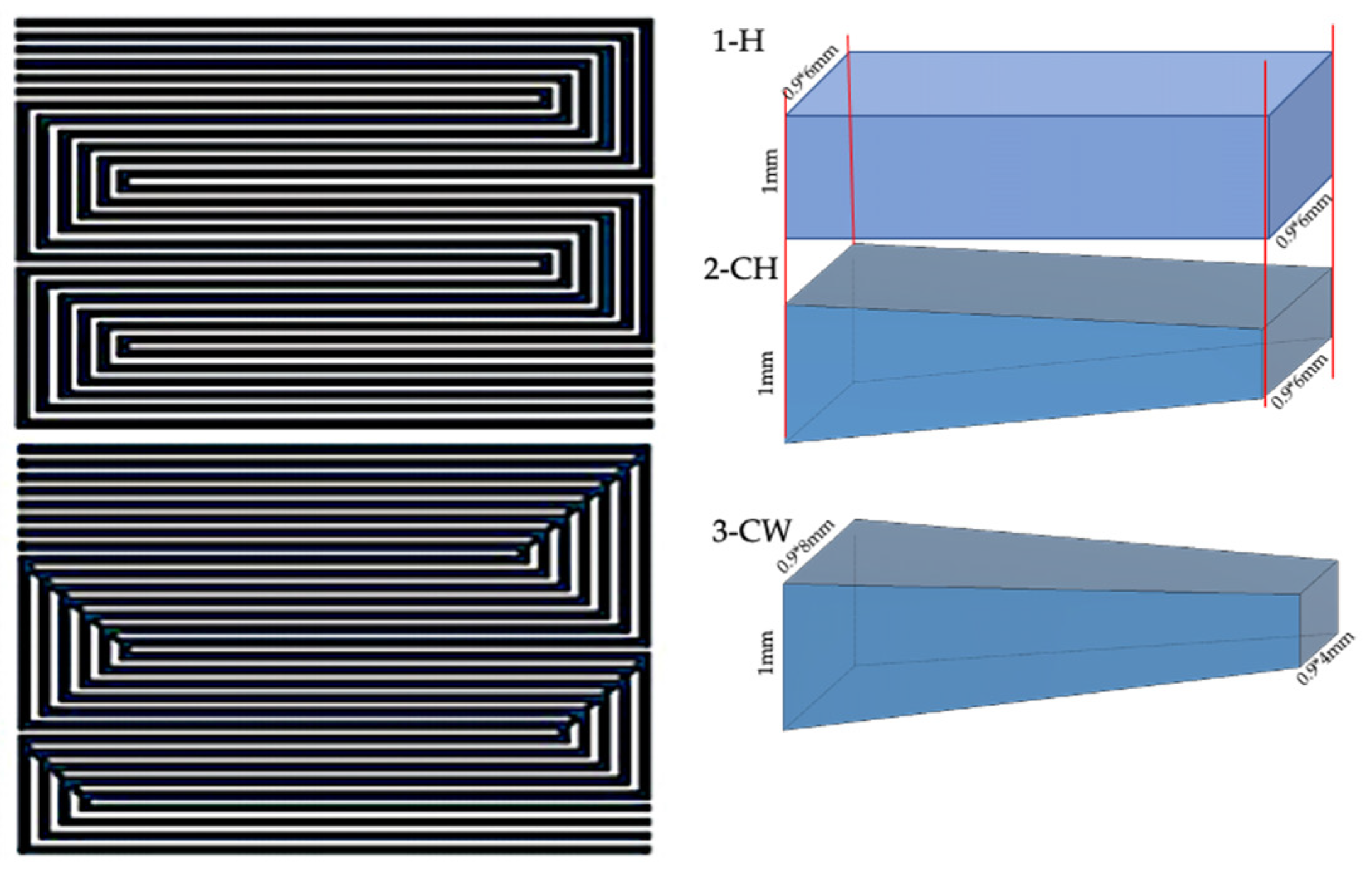 Energies 17 03499 g022