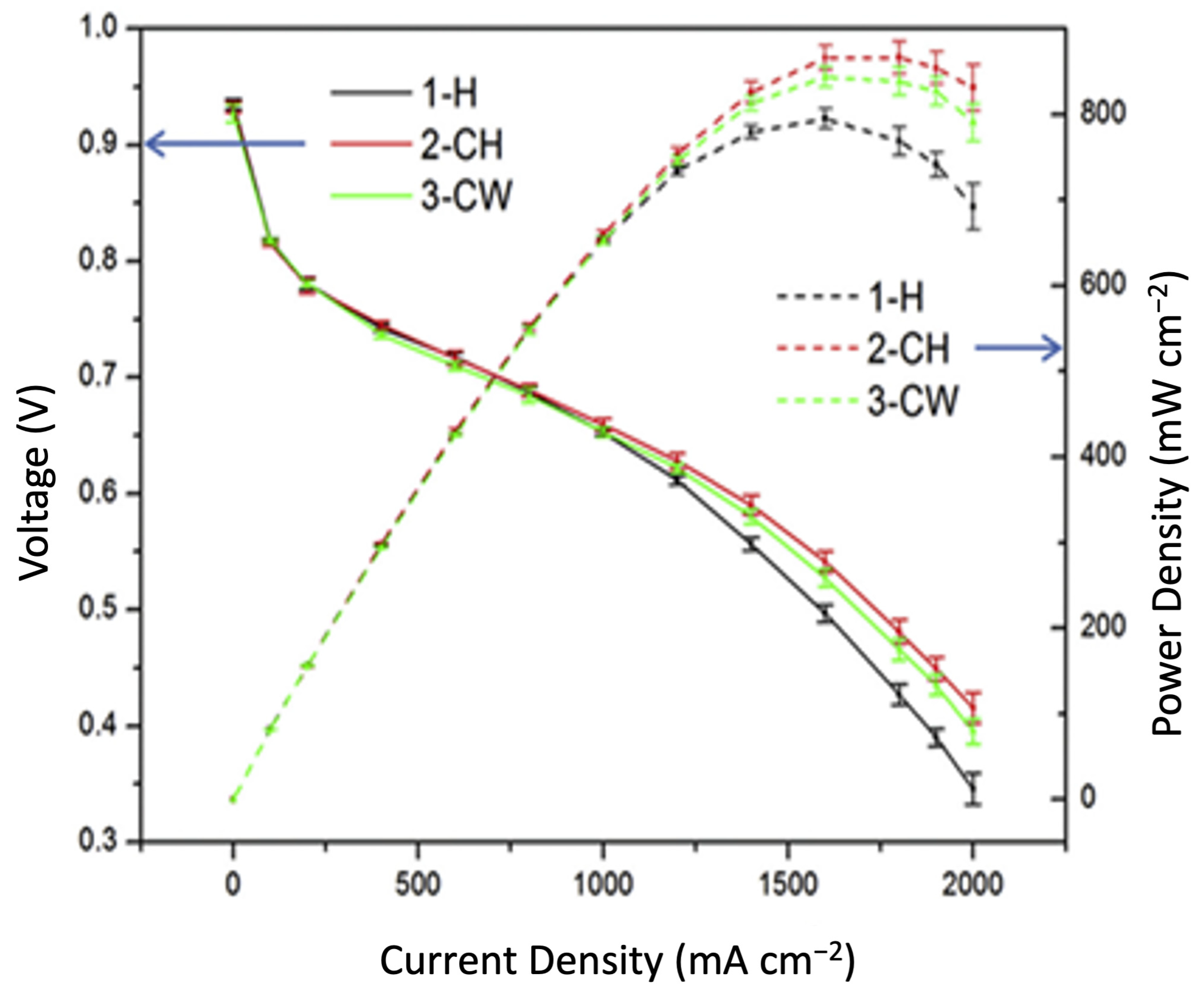 Energies 17 03499 g023