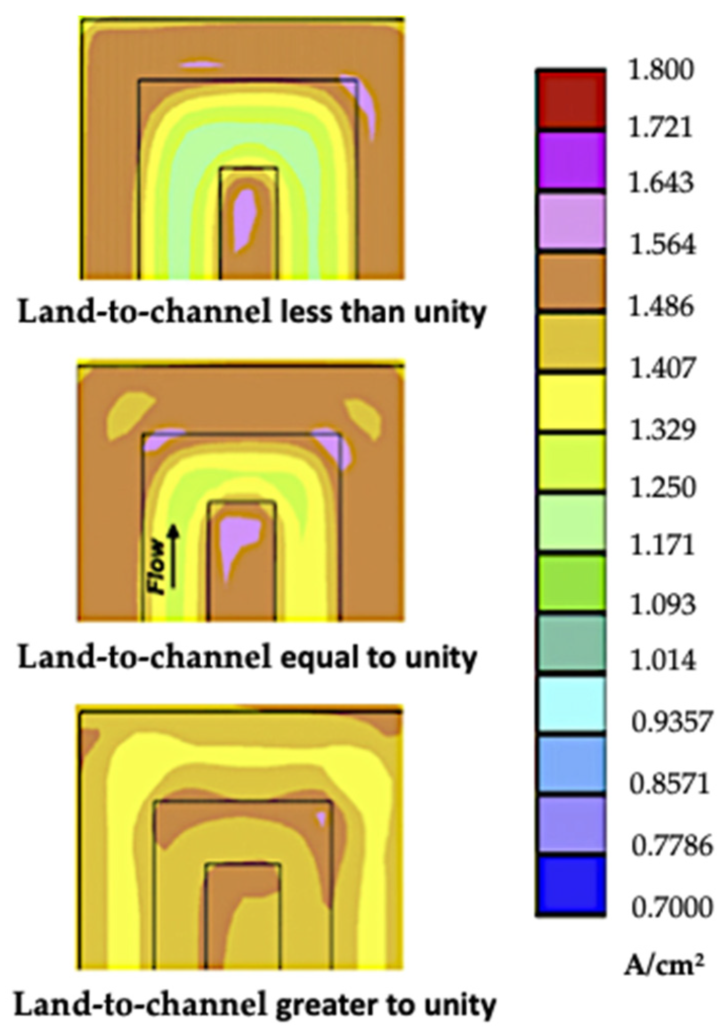 Energies 17 03499 g024