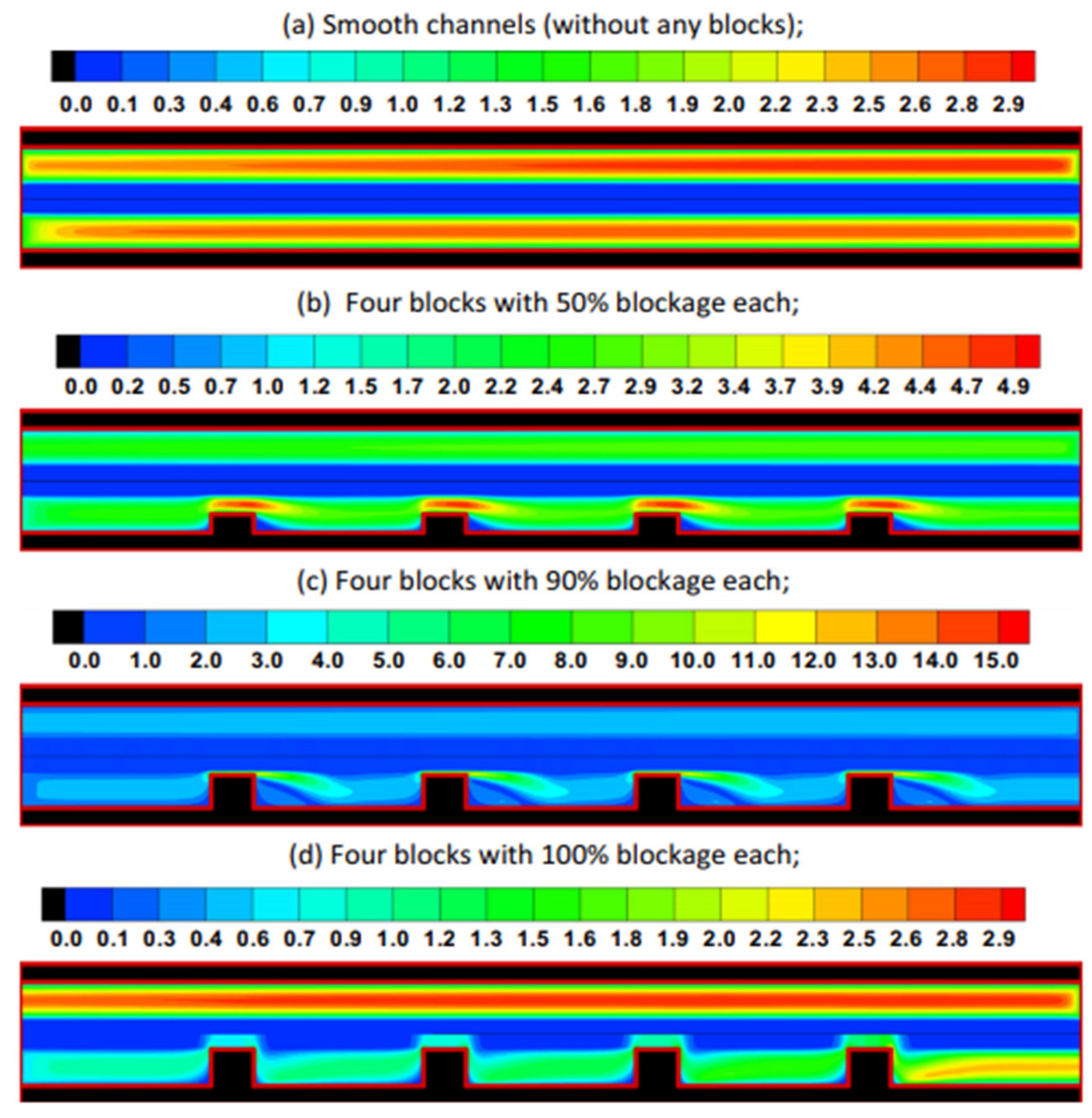 Energies 17 03499 g030