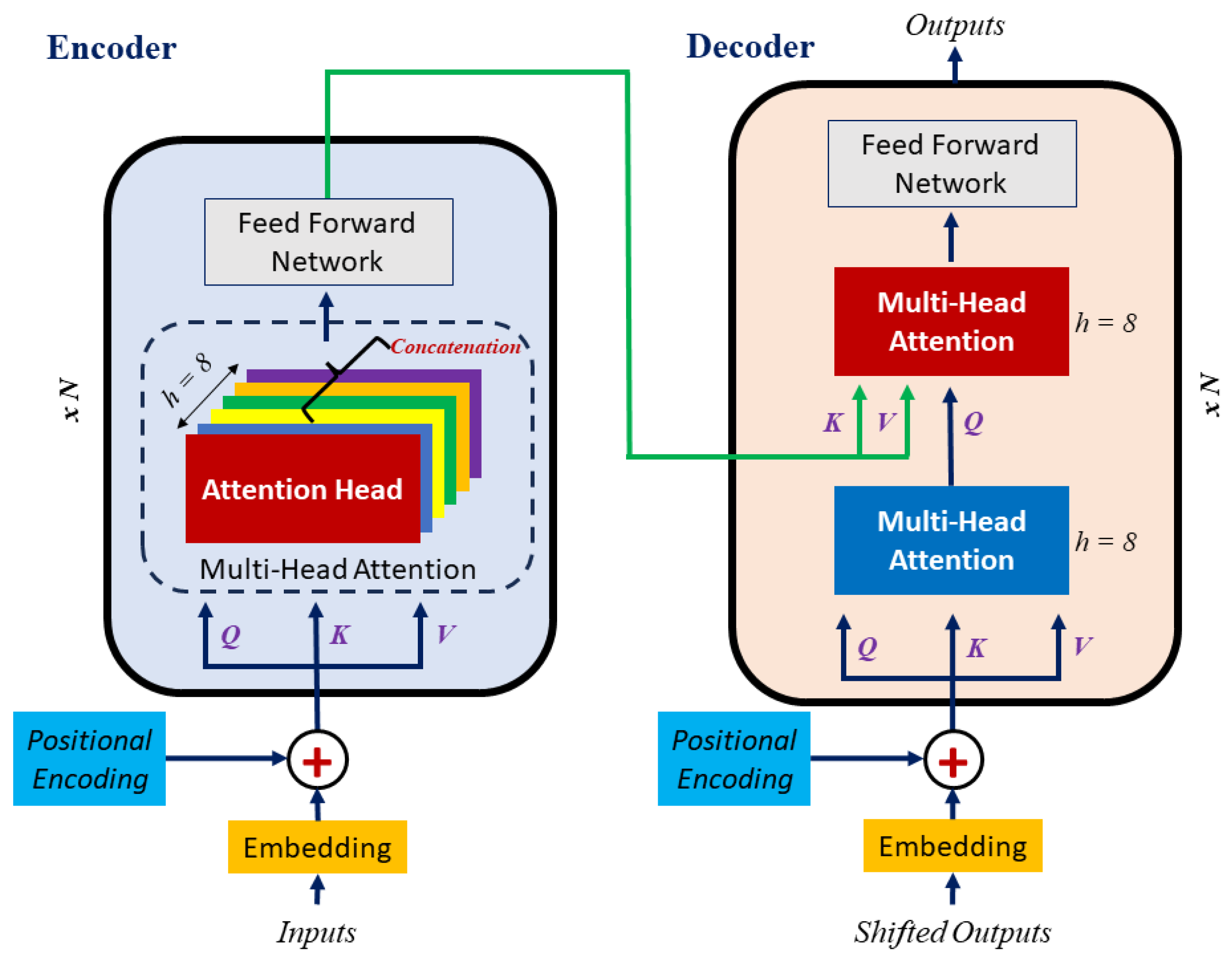 Energies 17 03502 g001