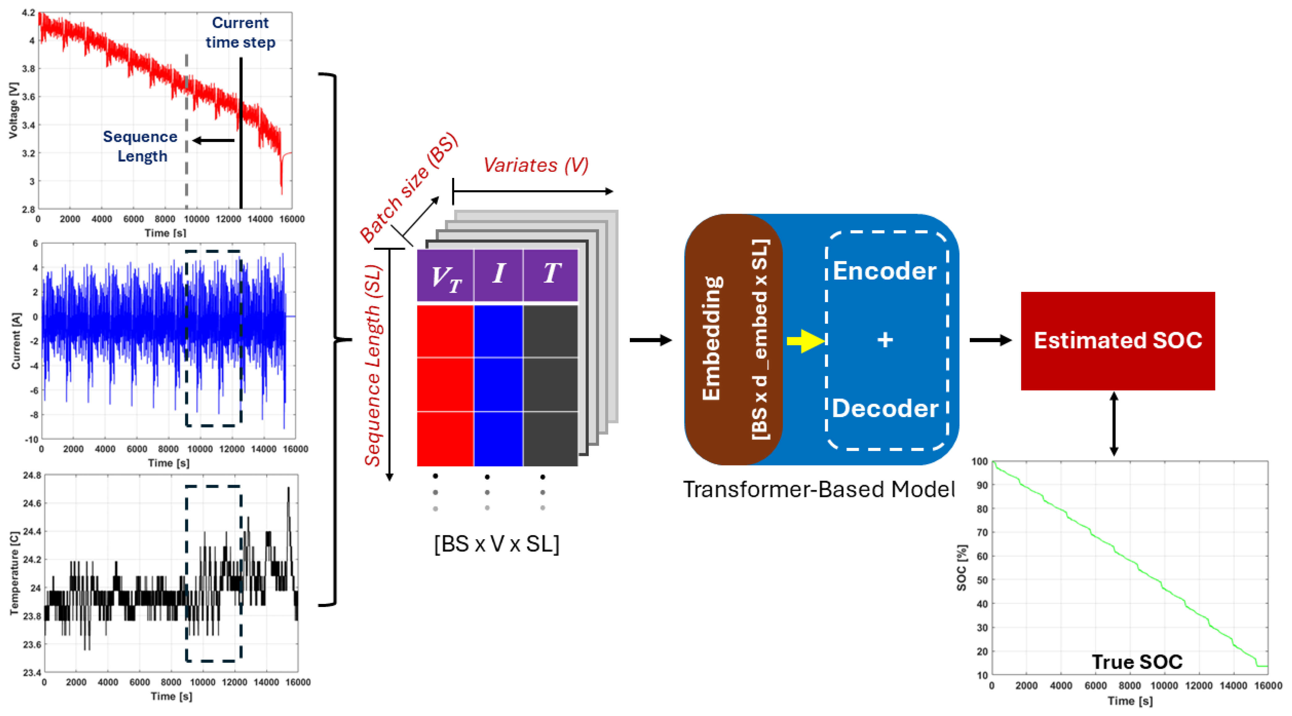 Energies 17 03502 g002
