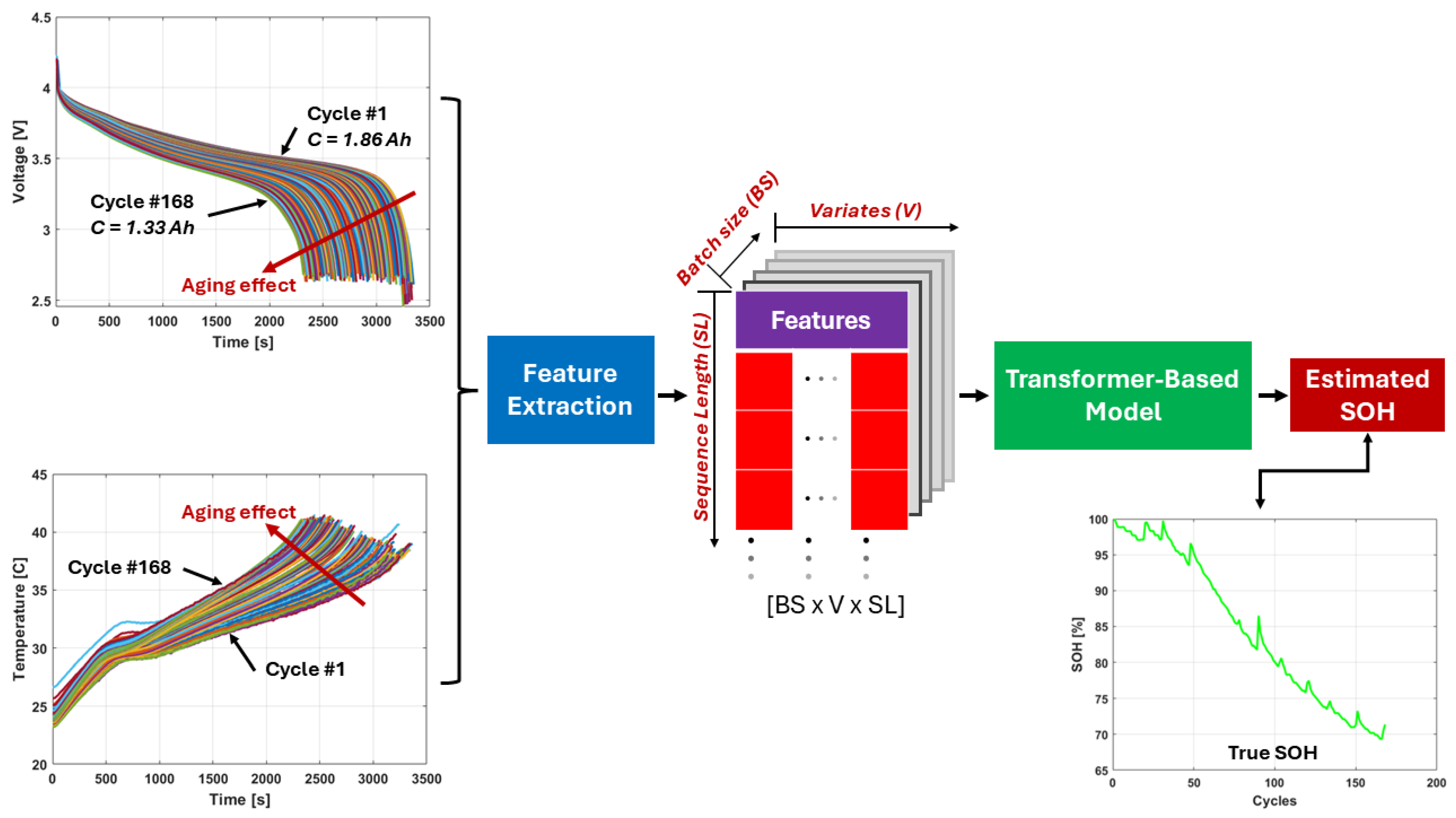 Energies 17 03502 g003