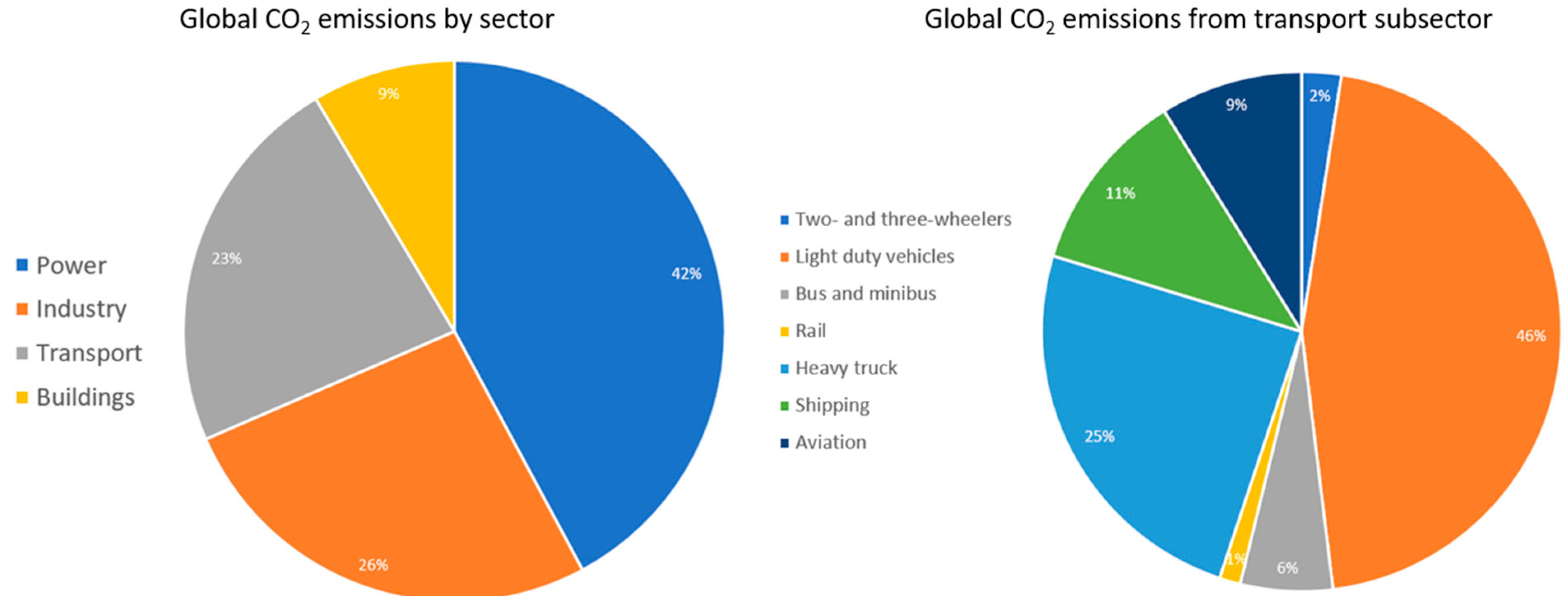 Energies 17 03506 g001
