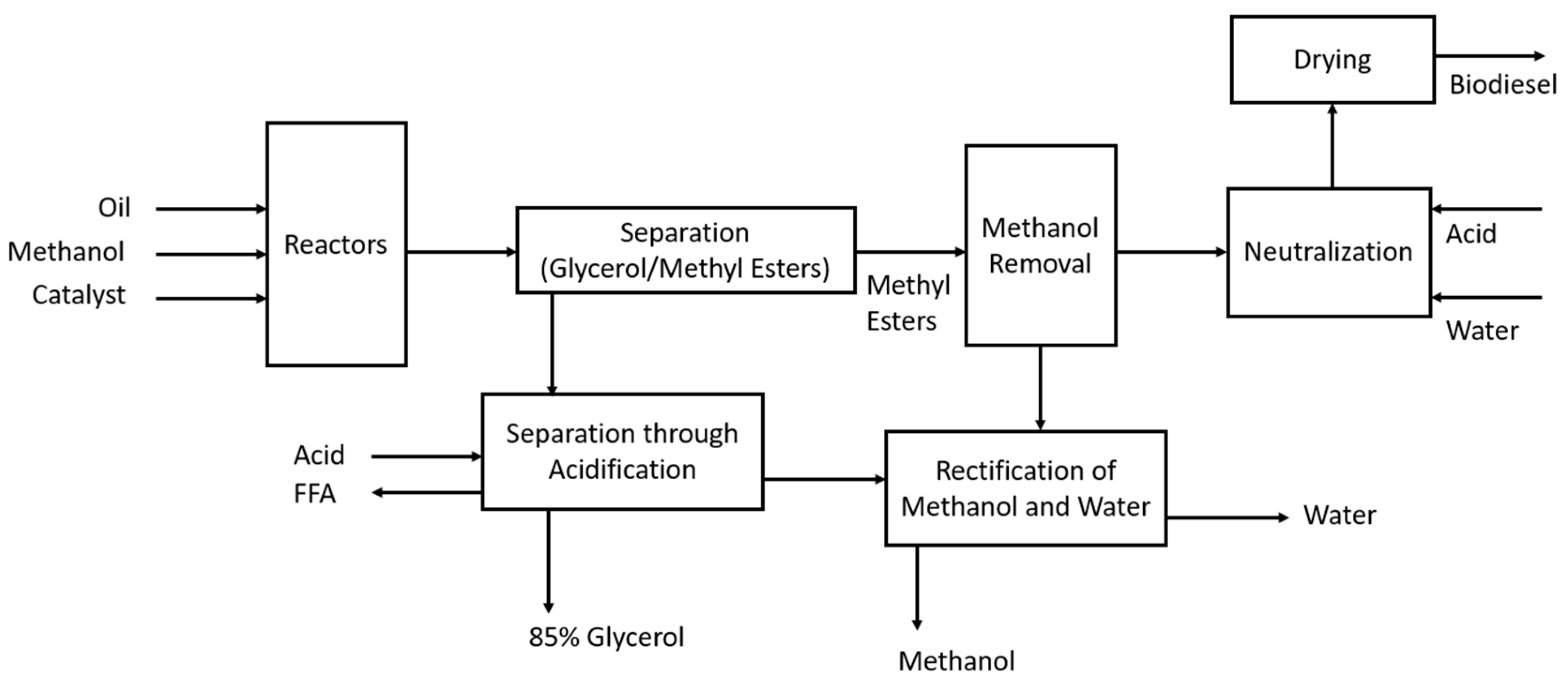 Energies 17 03506 g006