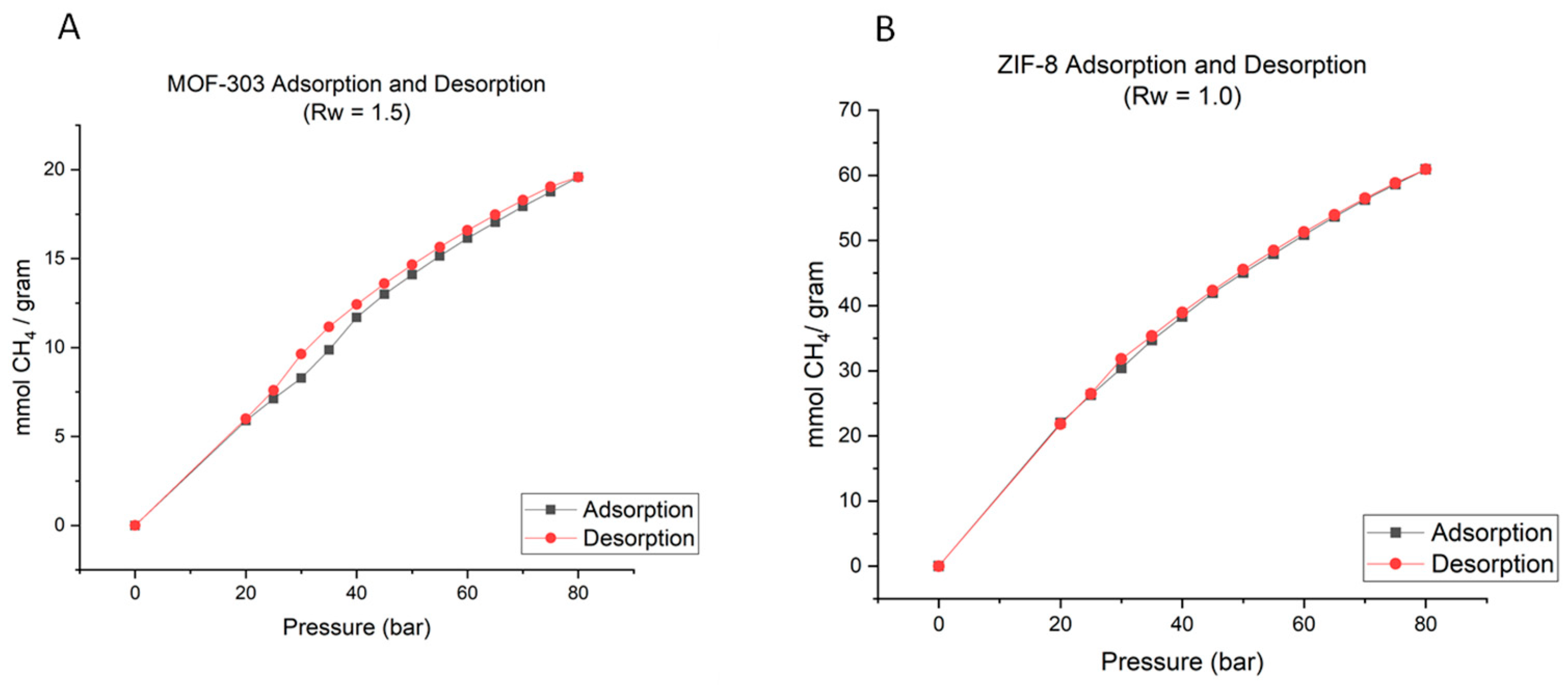 Energies 17 03509 g005
