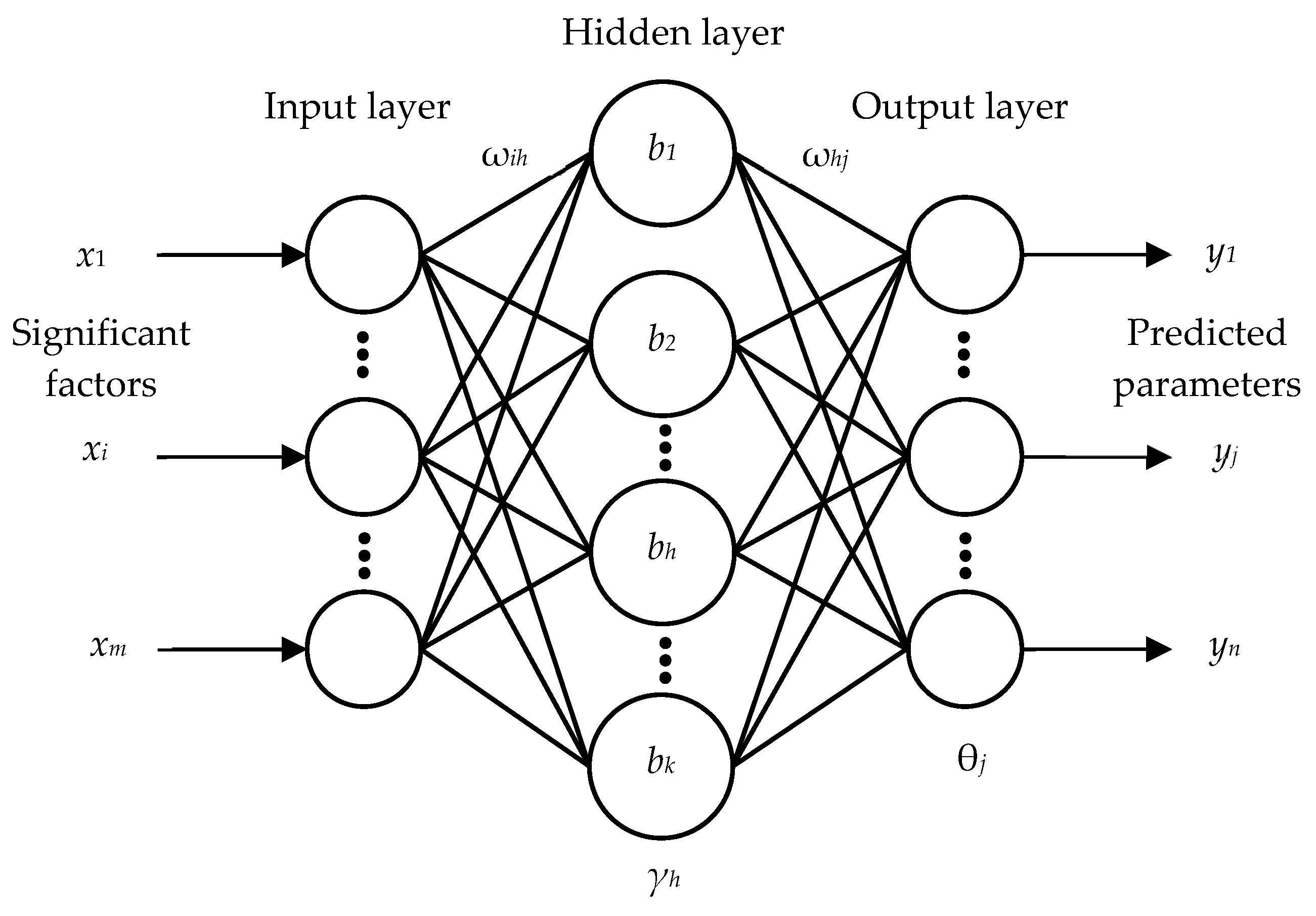 Energies 17 03511 g001