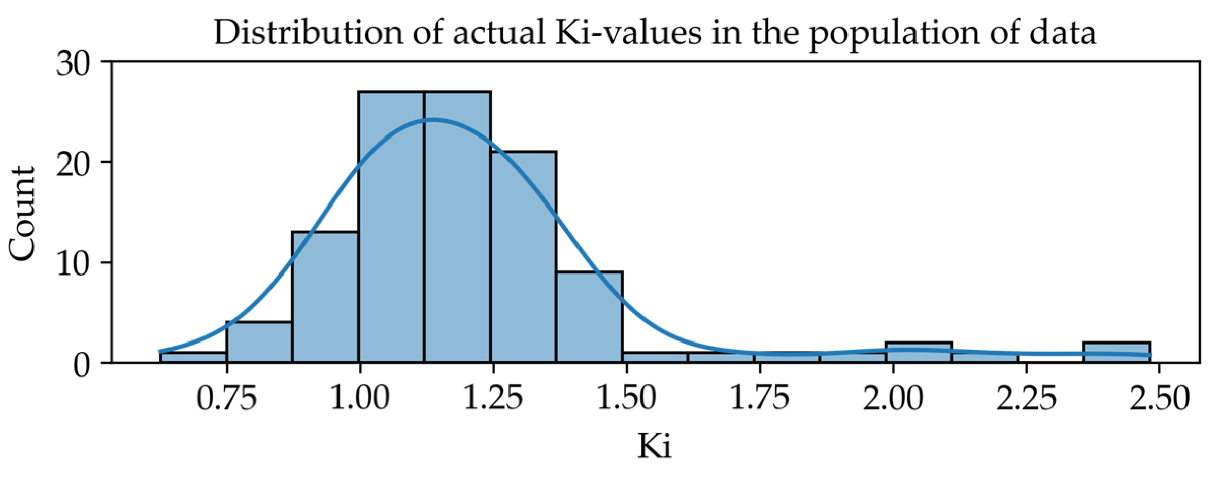 Energies 17 03511 g004