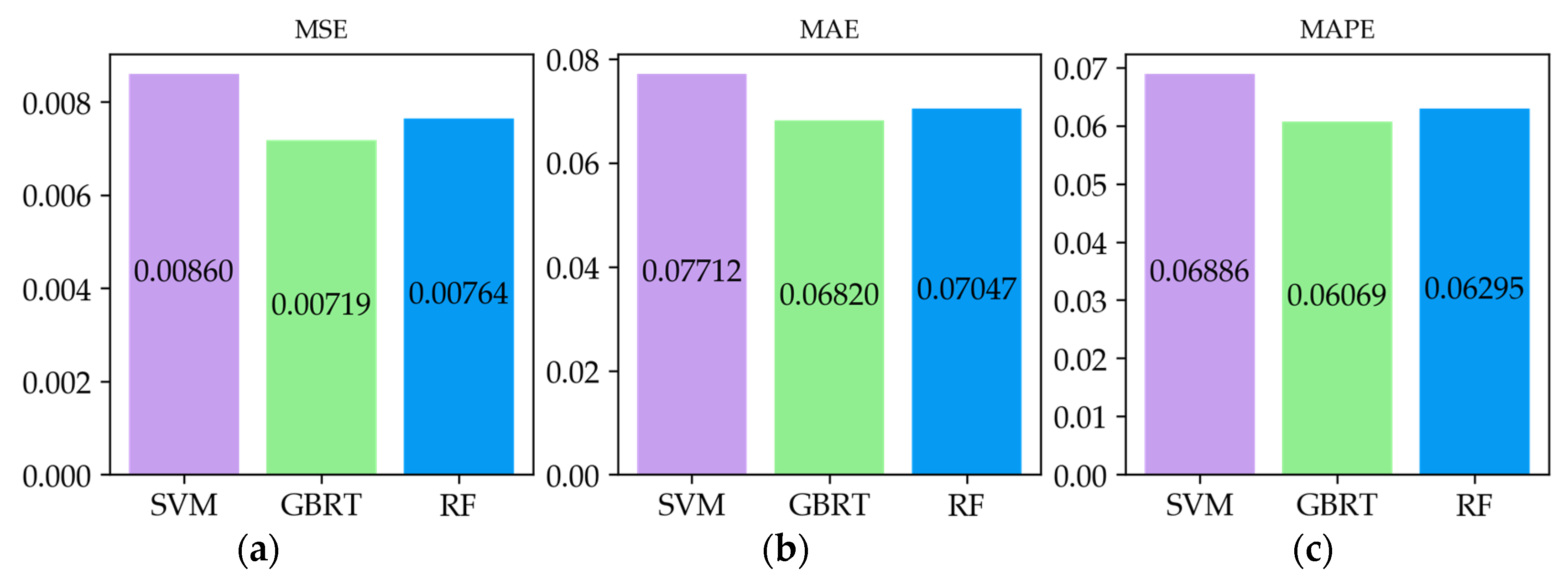 Energies 17 03511 g009