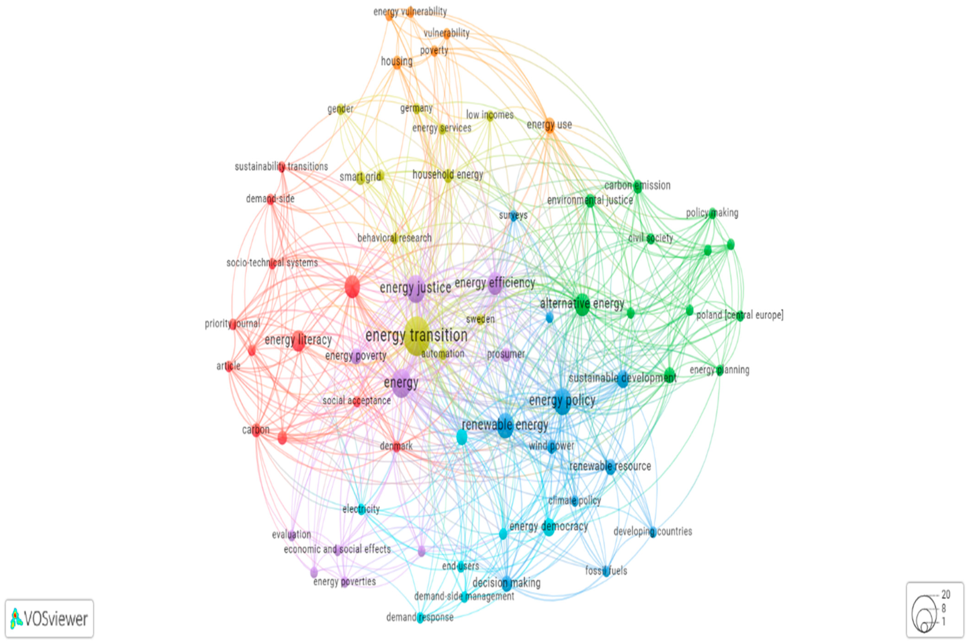 Energies 17 03512 g002