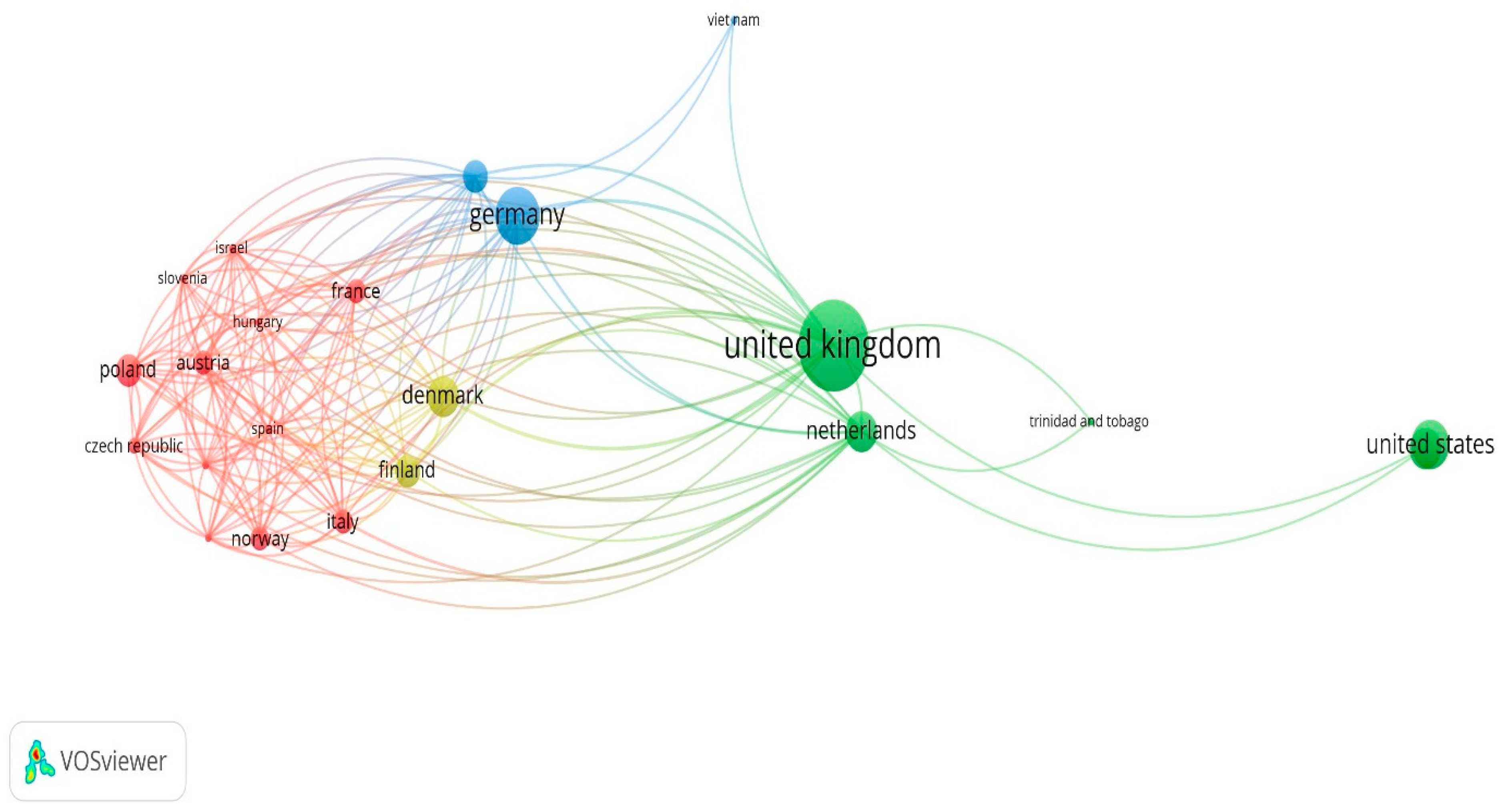 Energies 17 03512 g003