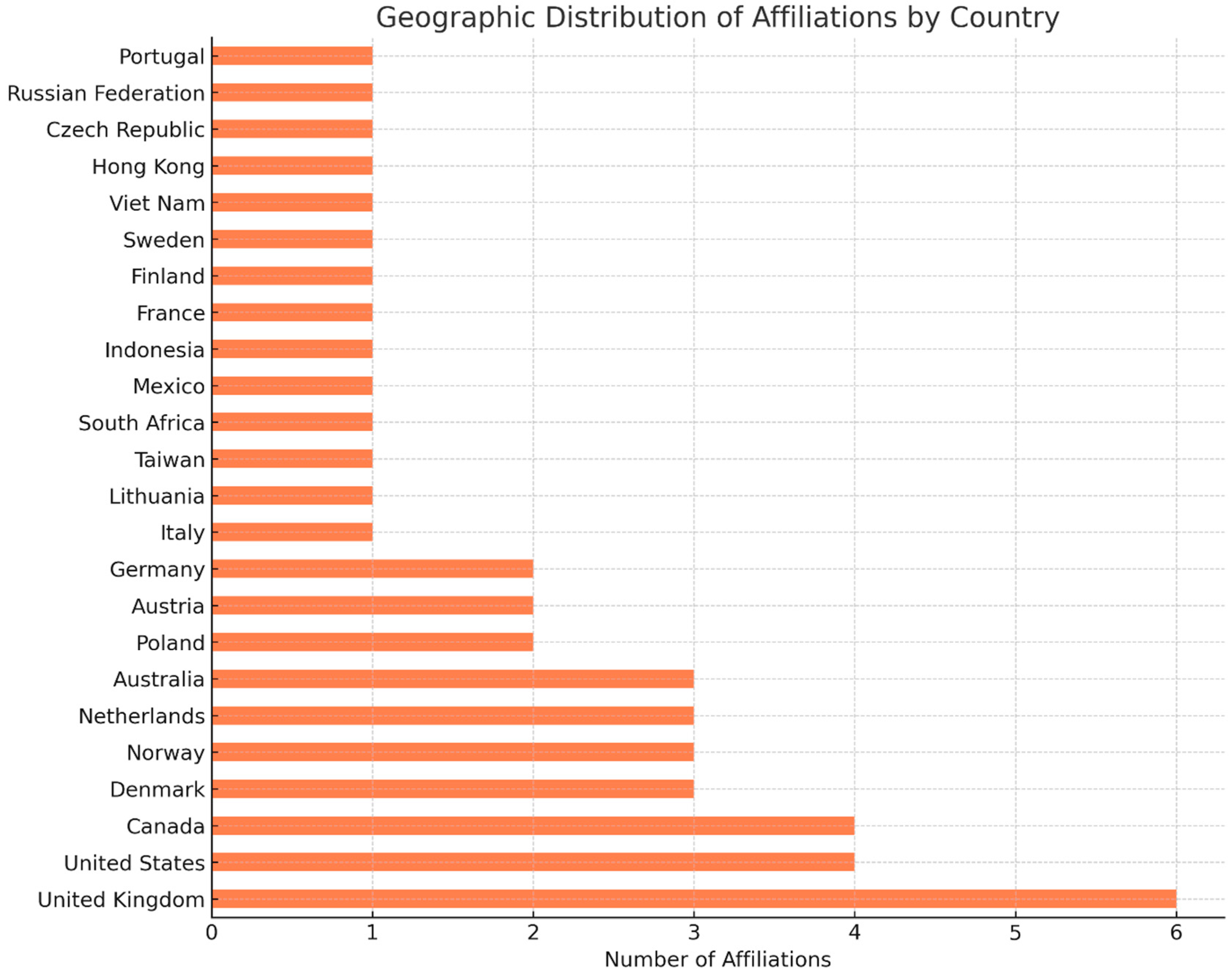Energies 17 03512 g004